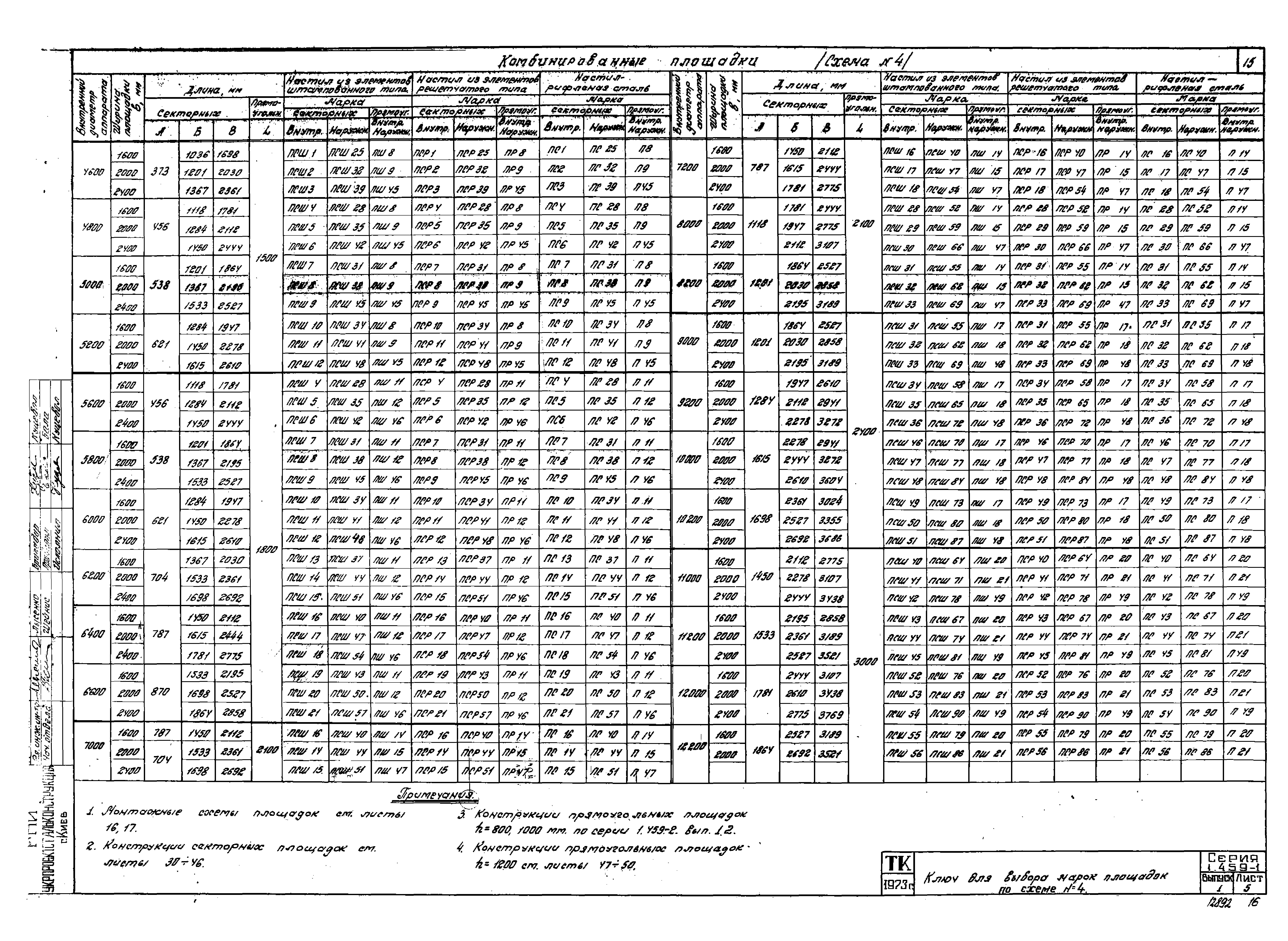 Серия 1.459-1