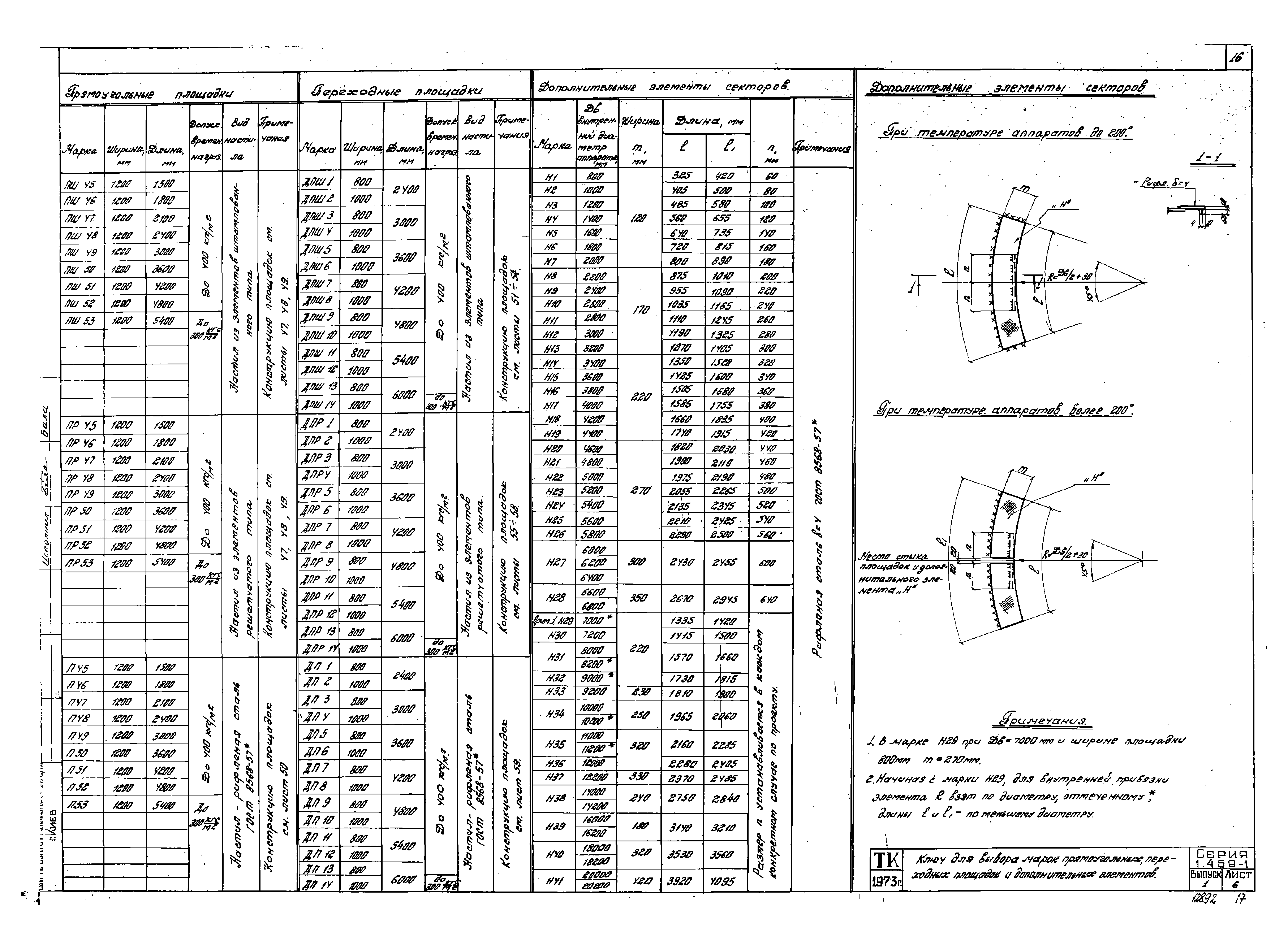 Серия 1.459-1