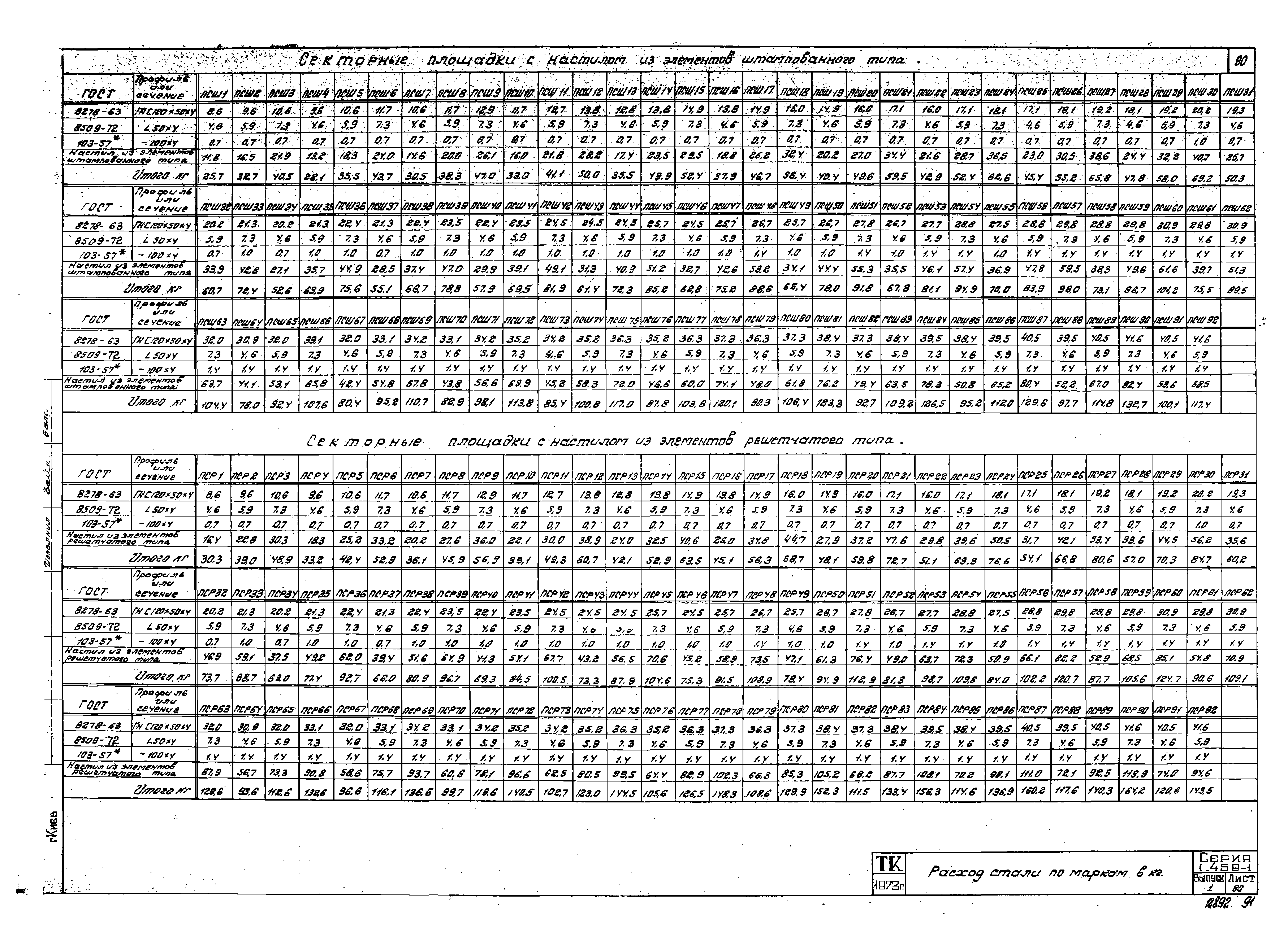 Серия 1.459-1