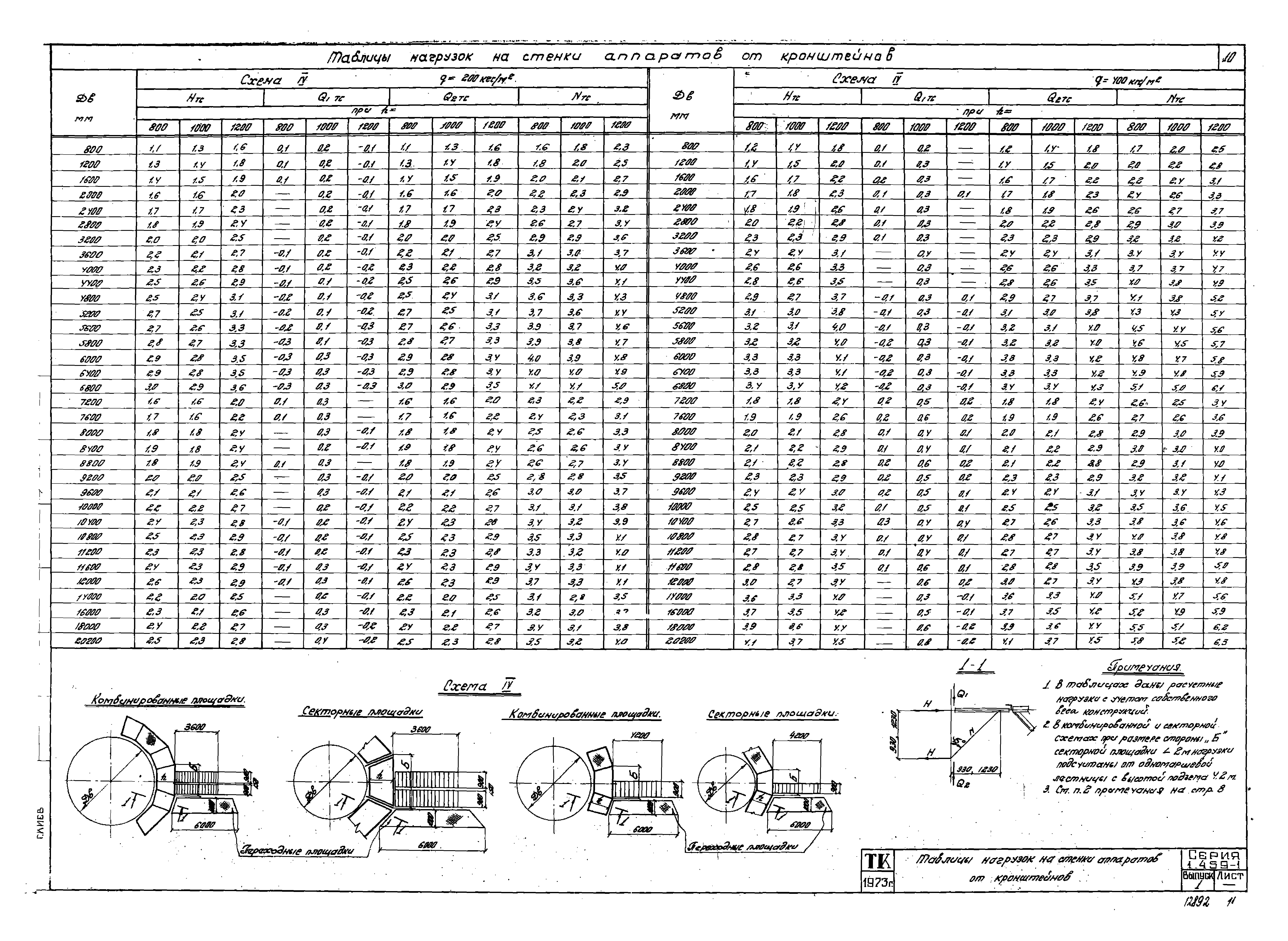 Серия 1.459-1