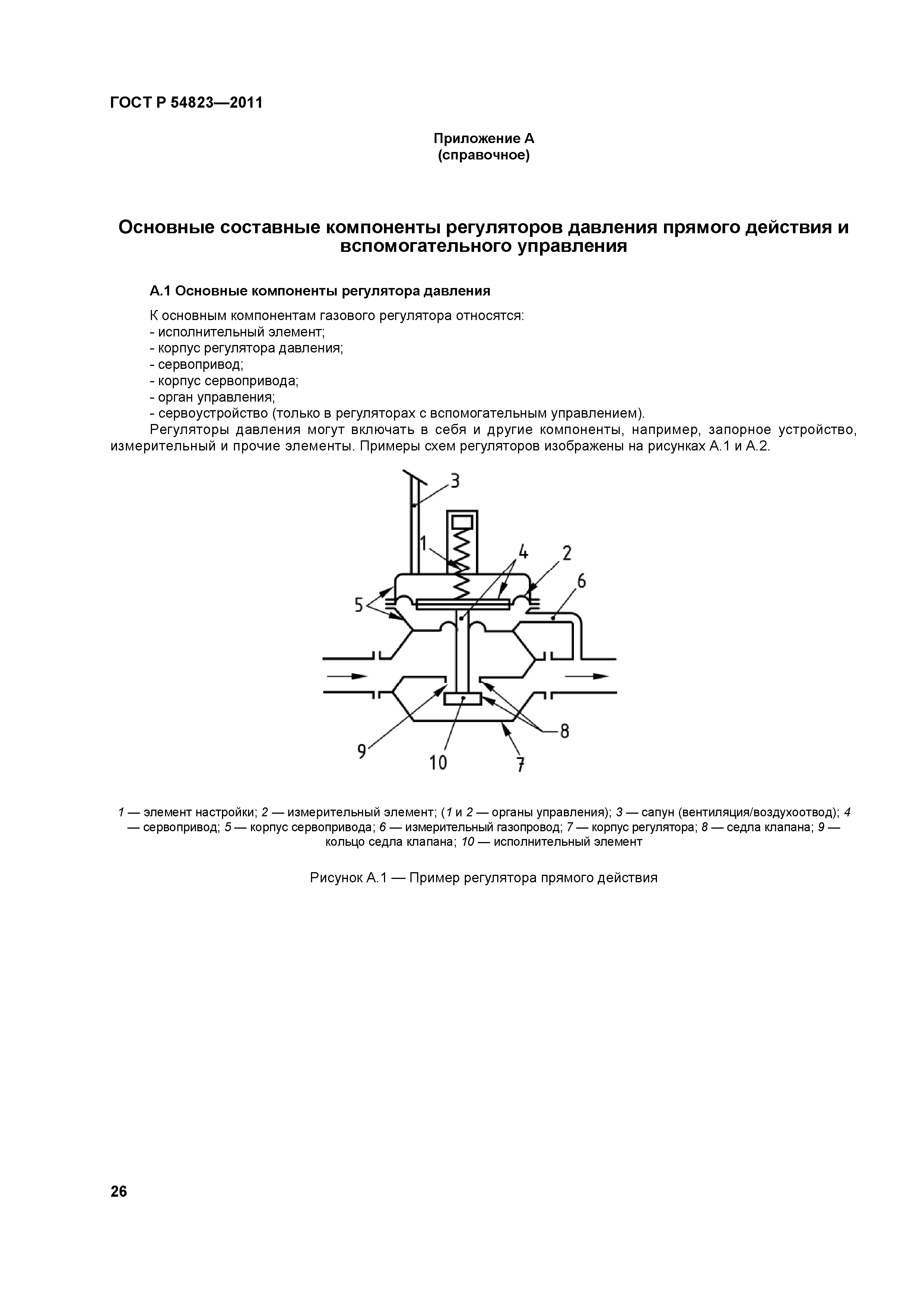 ГОСТ Р 54823-2011