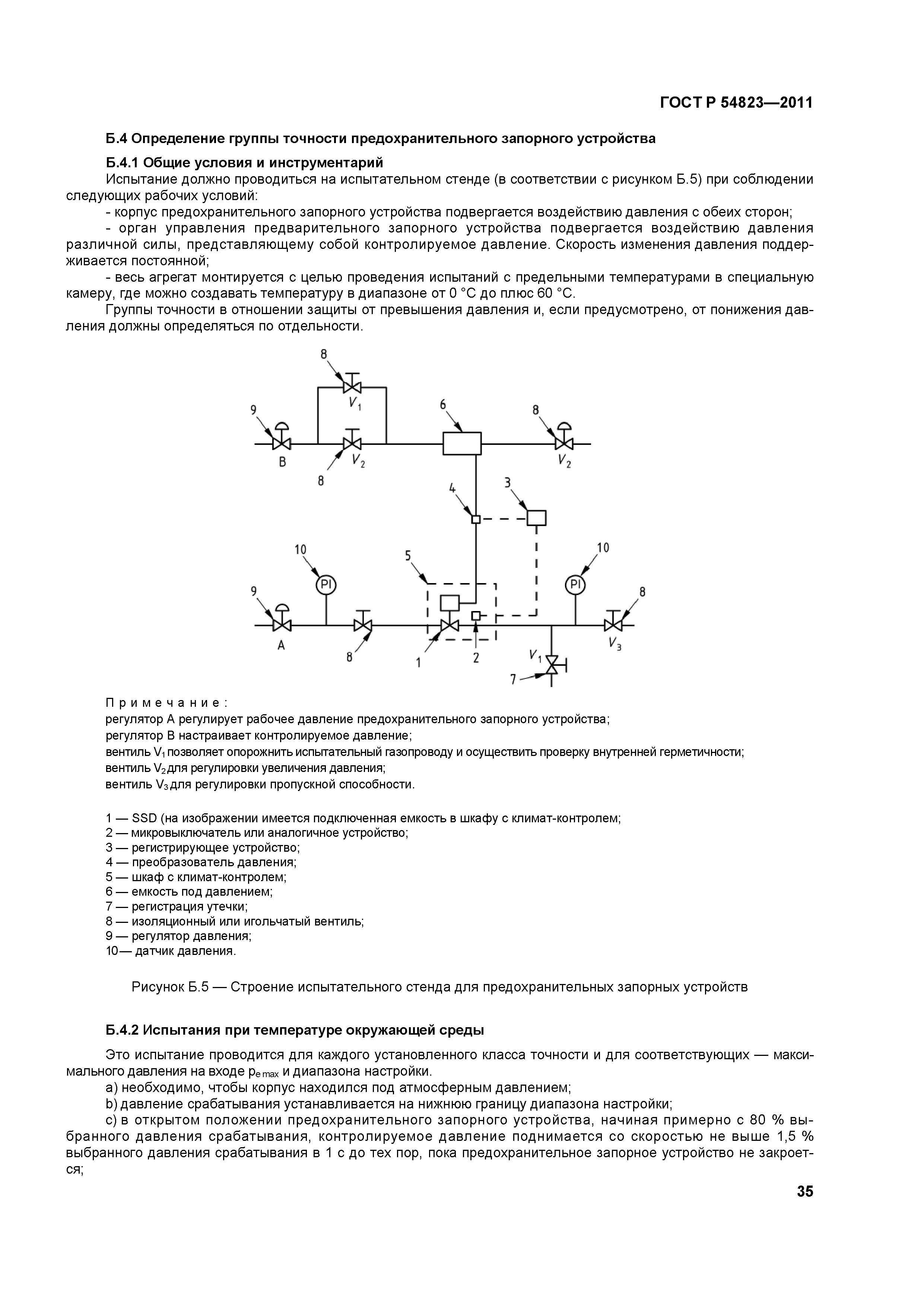 ГОСТ Р 54823-2011