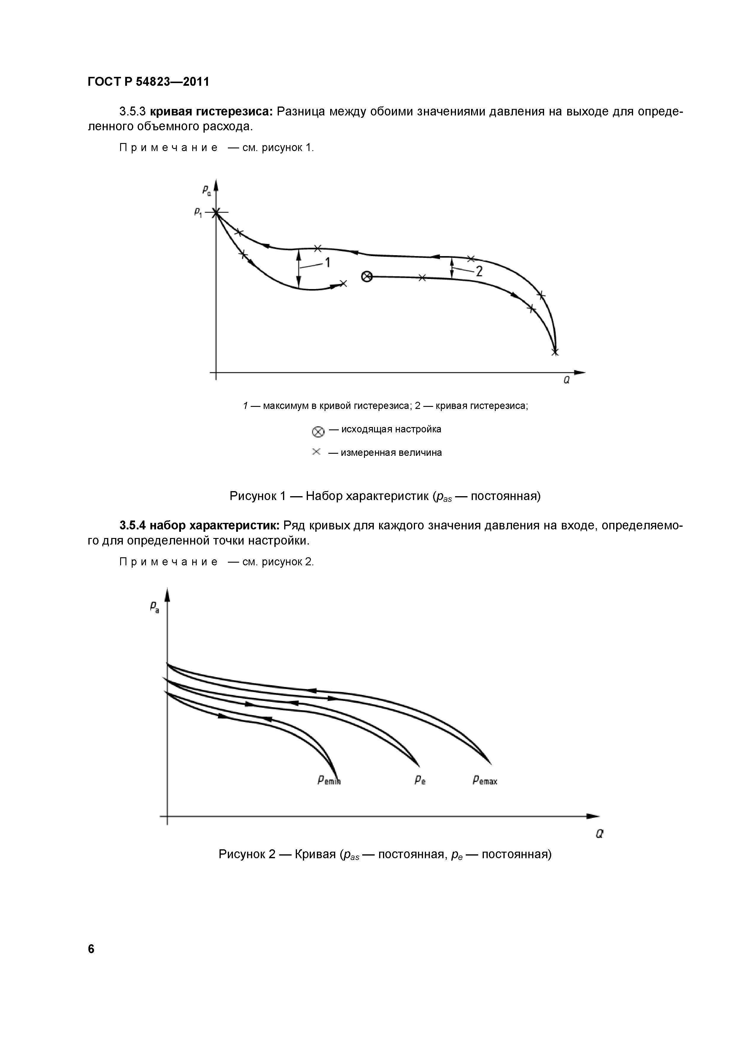 ГОСТ Р 54823-2011