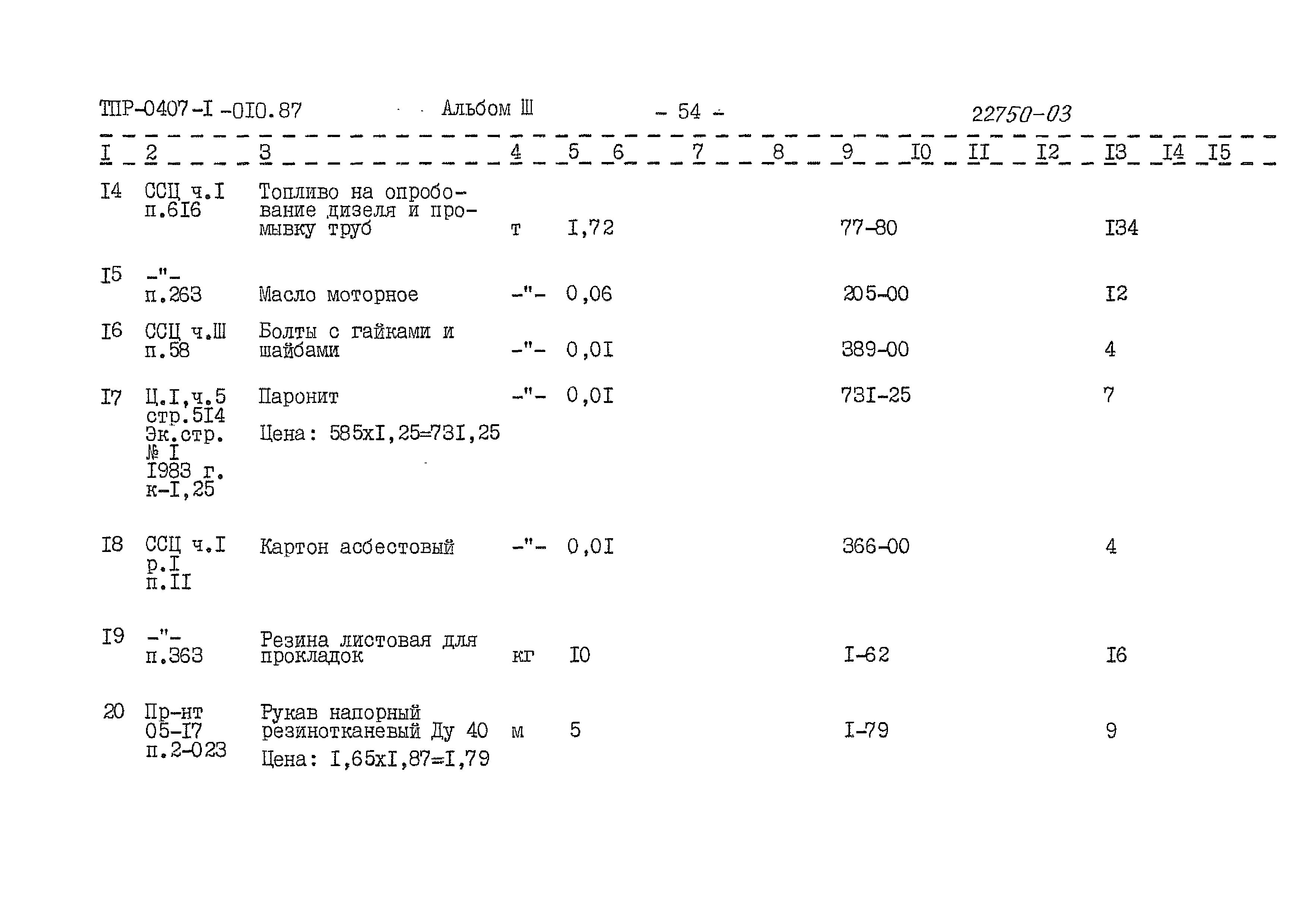 Типовые проектные решения 0407-1-010.87