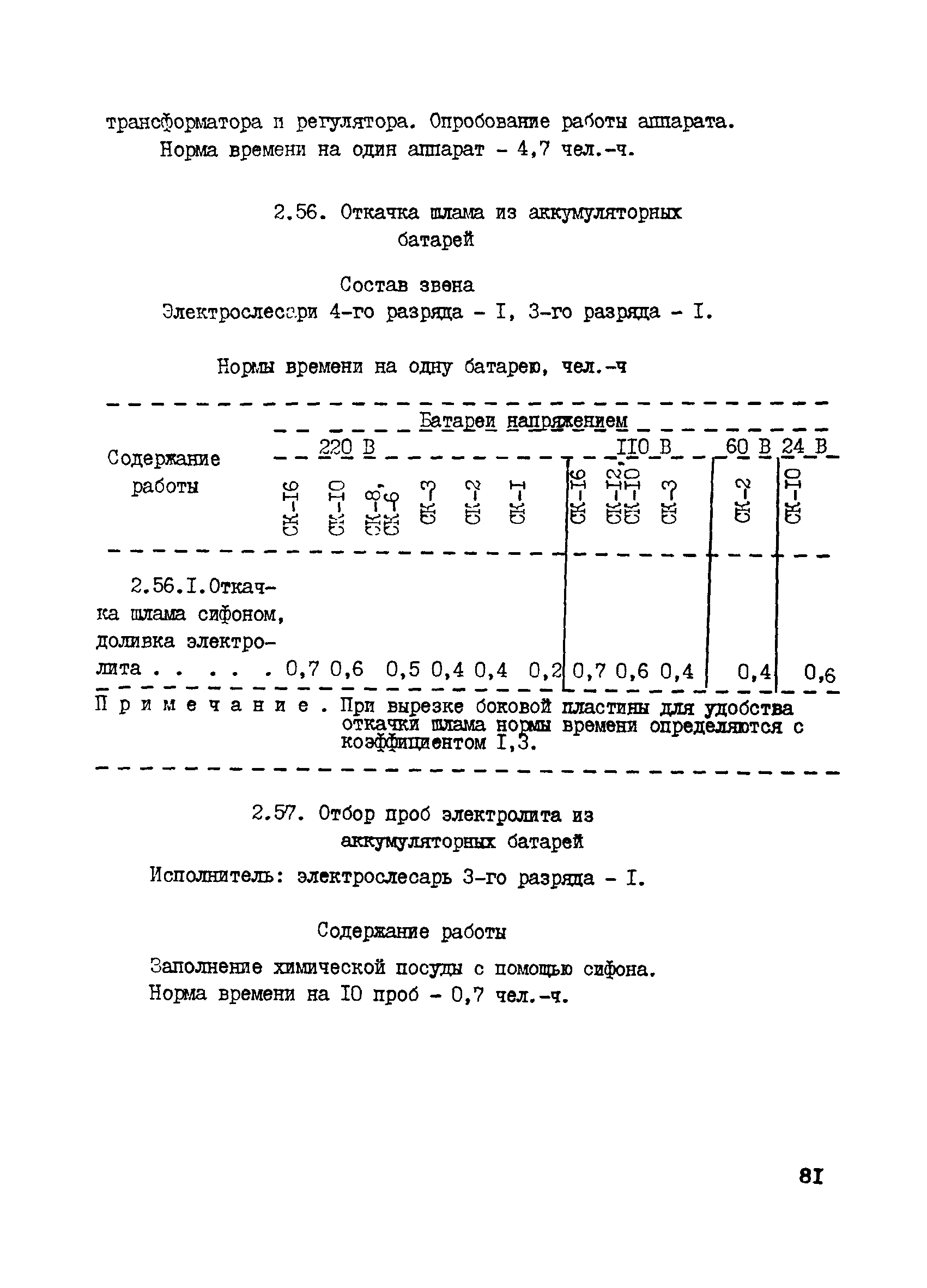 Анализ фсс нс в 1с где сформировать