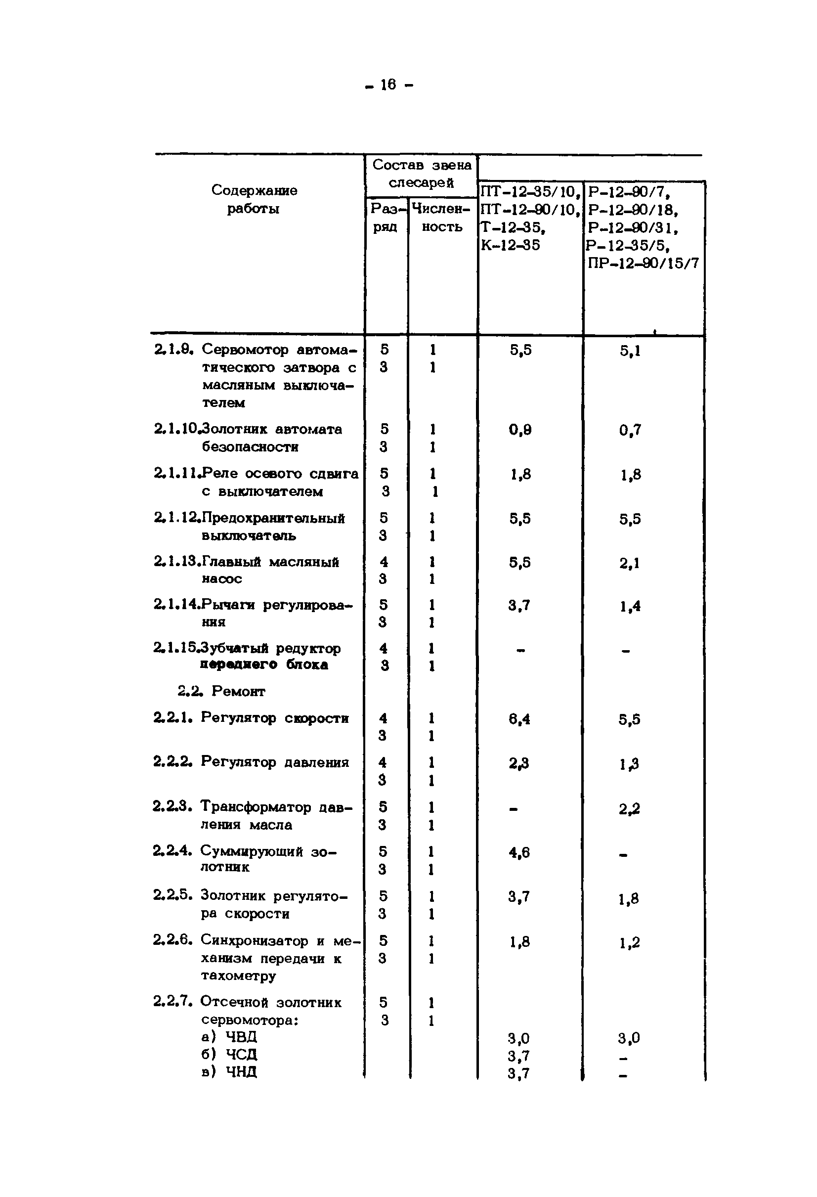 НР 34-00-003-82