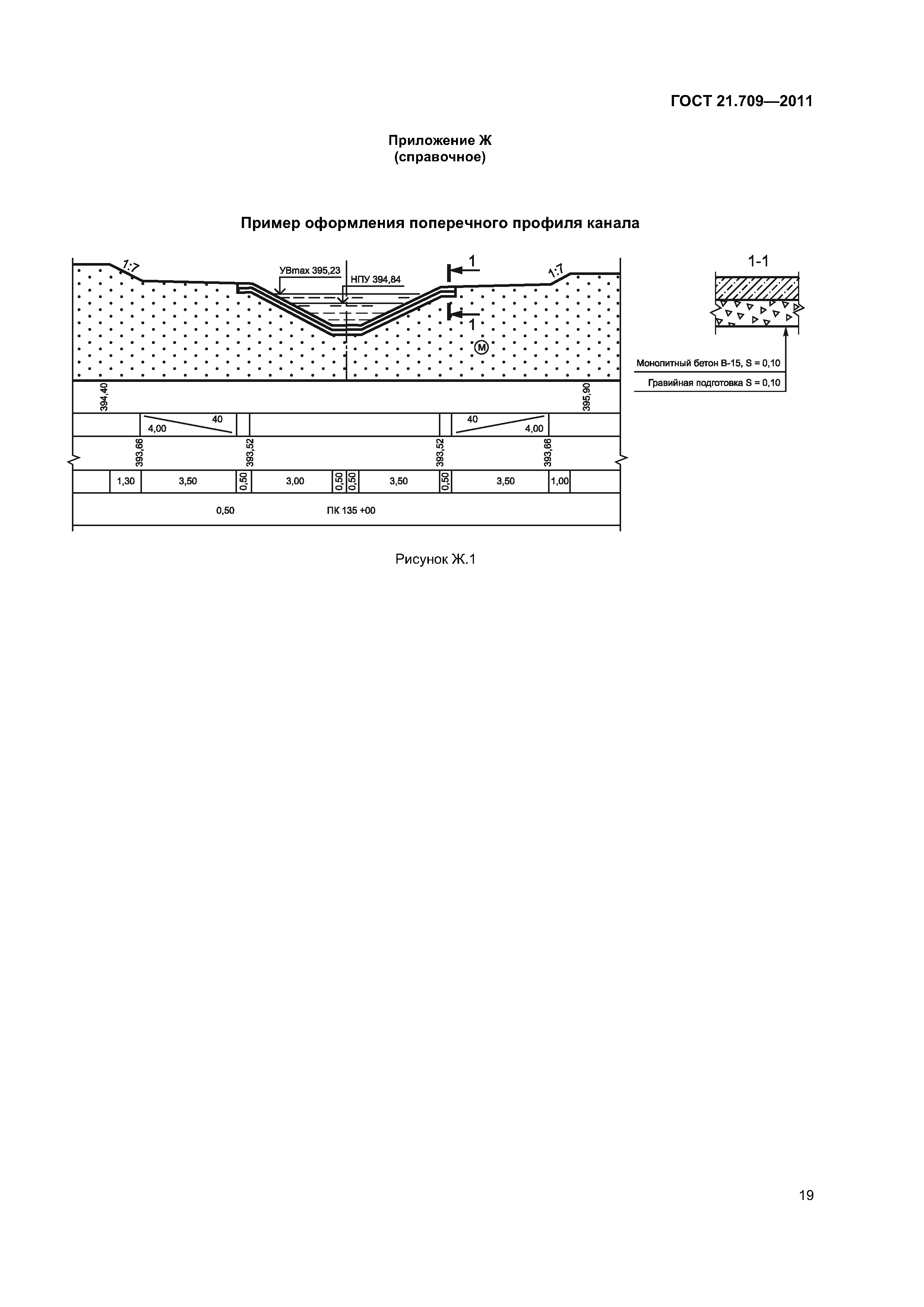 ГОСТ 21.709-2011