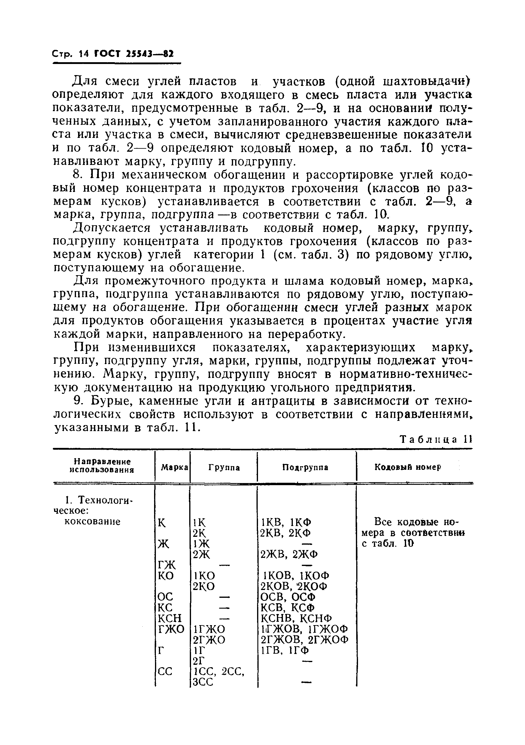 ГОСТ 25543-82