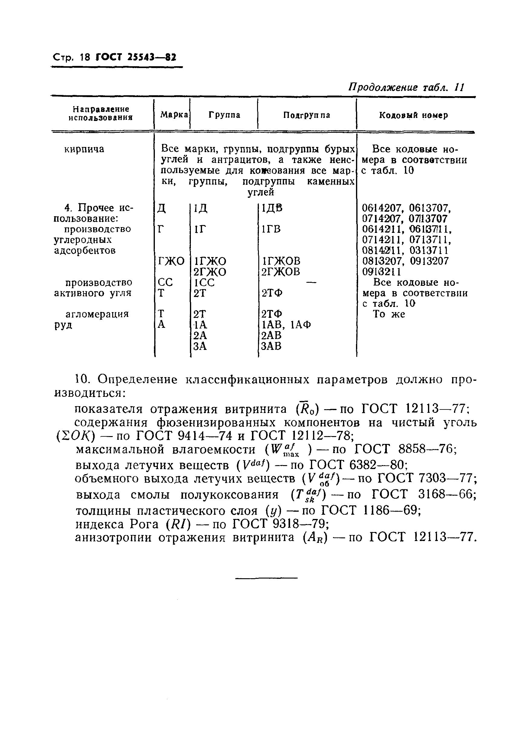 ГОСТ 25543-82