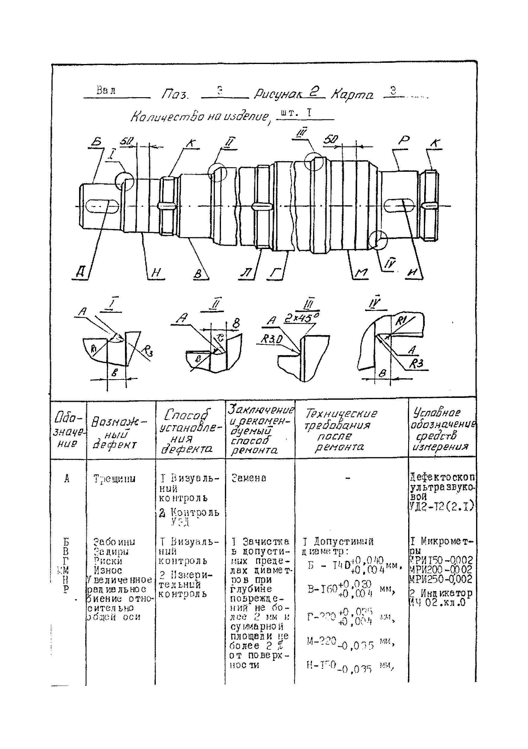 ТУ 34-38-20395-95