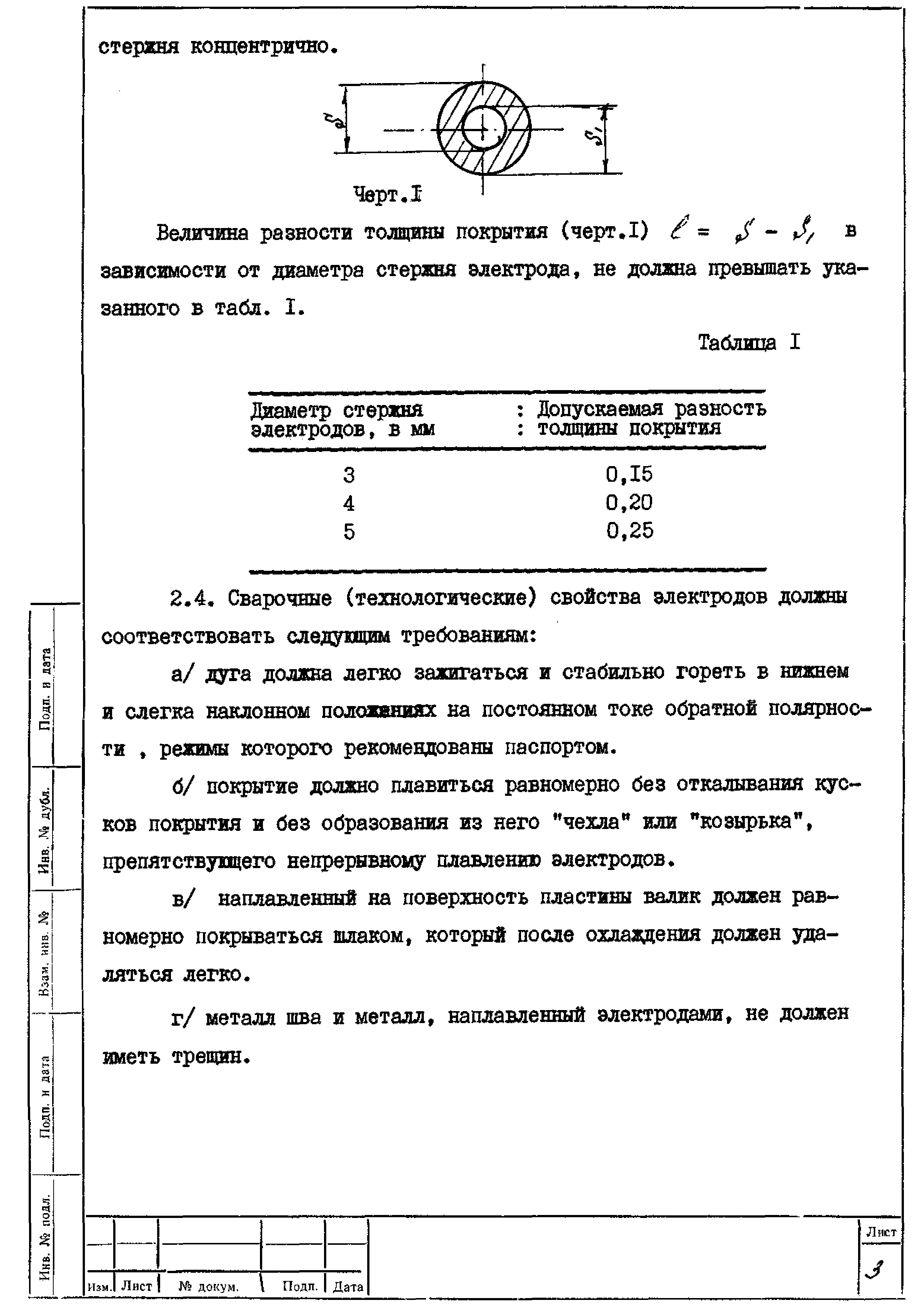 ТУ 14-4-644-75