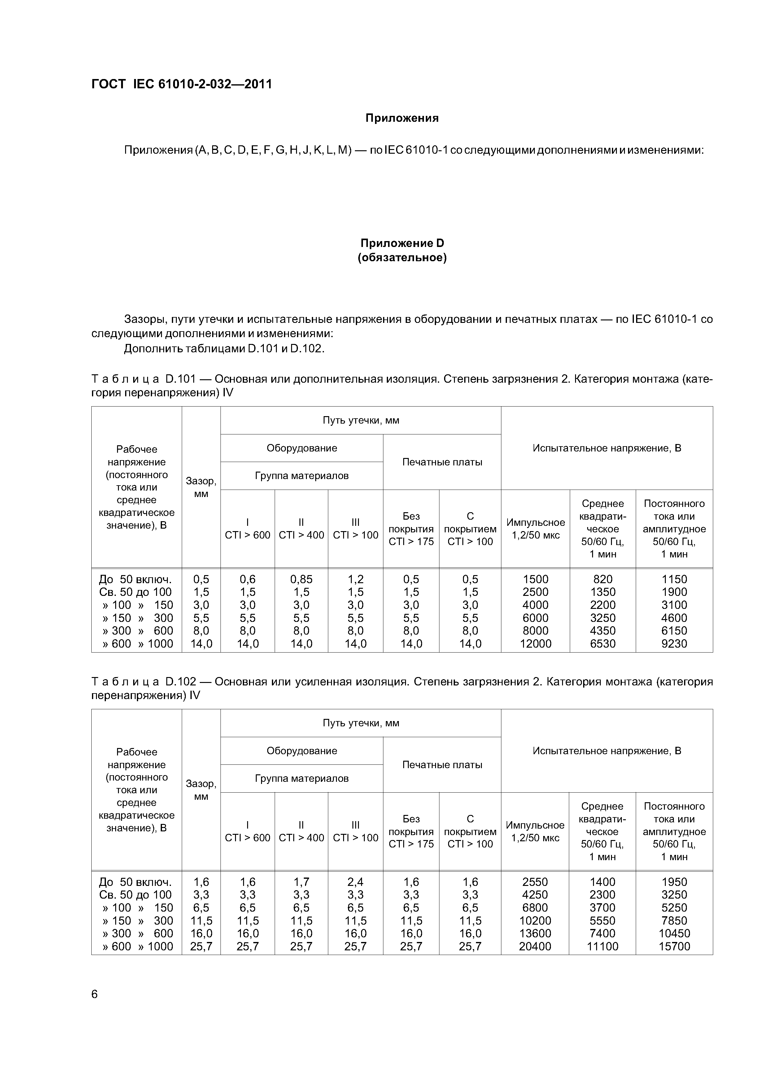 ГОСТ IEC 61010-2-032-2011