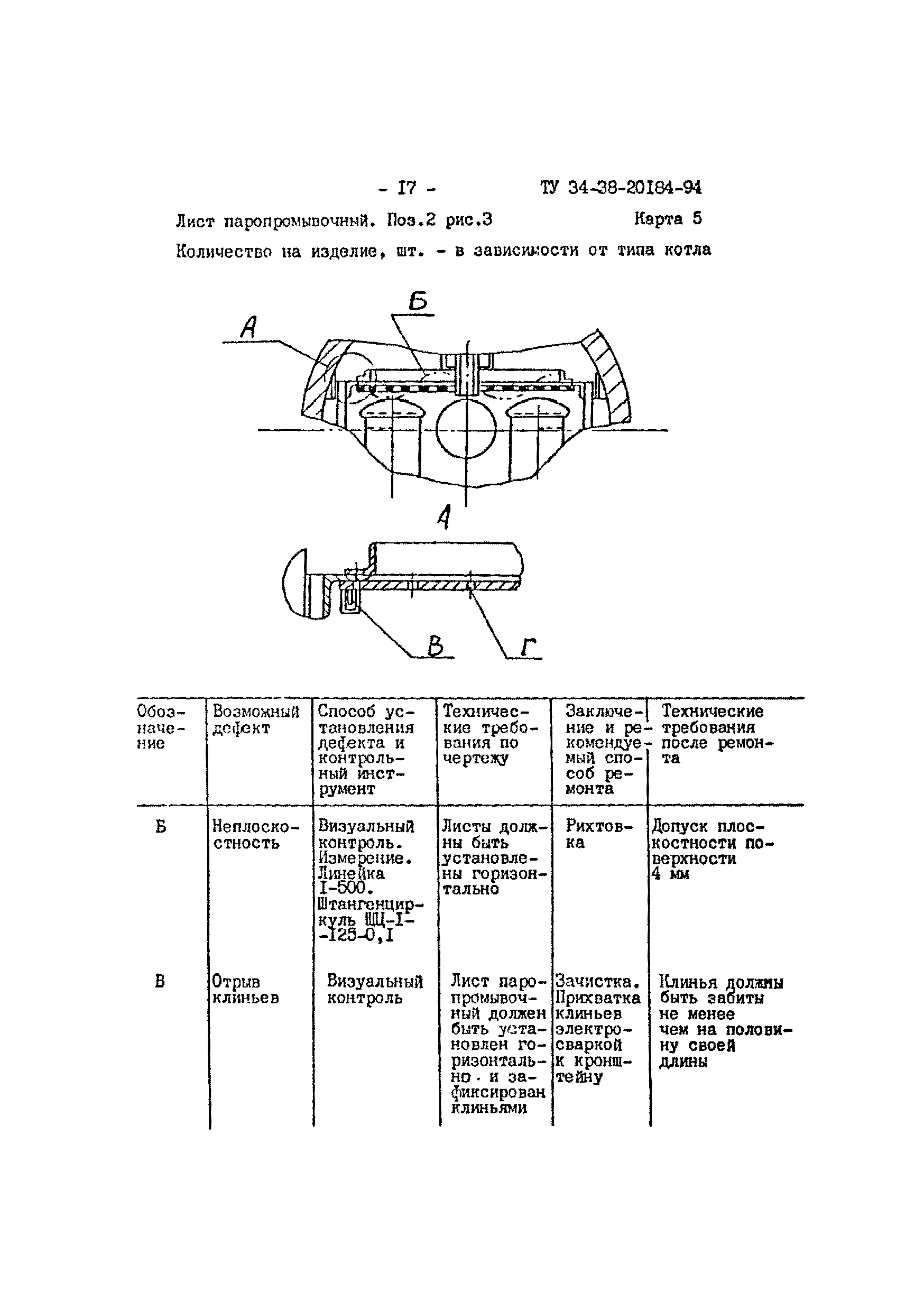 ТУ 34-38-20184-94