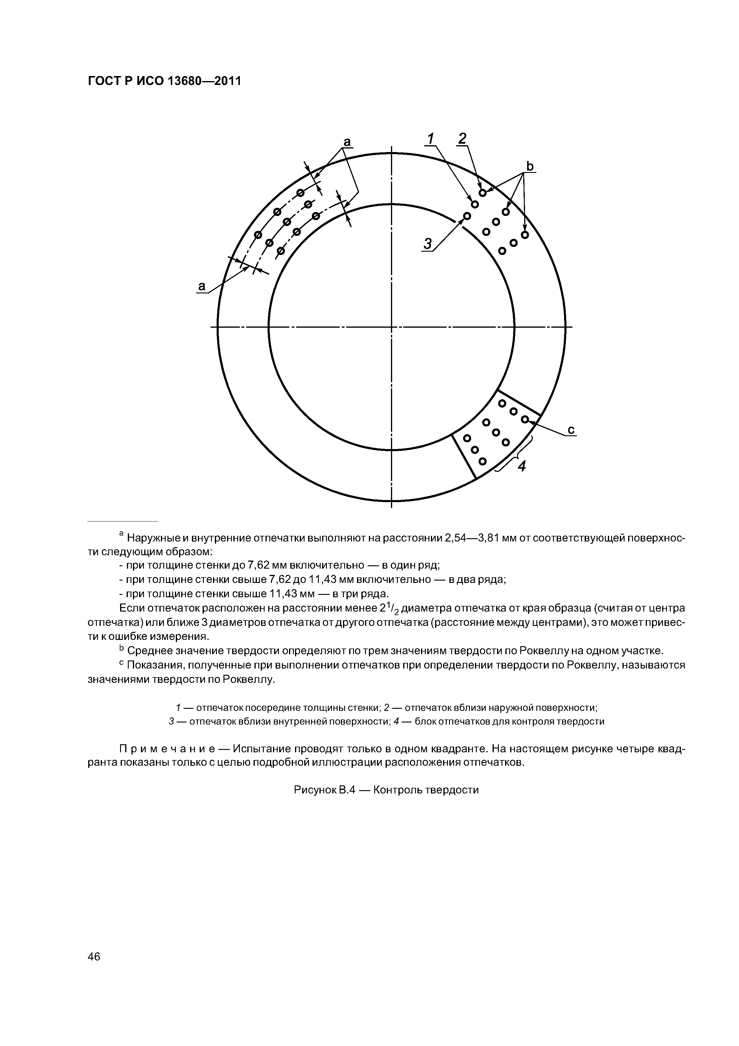 ГОСТ Р ИСО 13680-2011