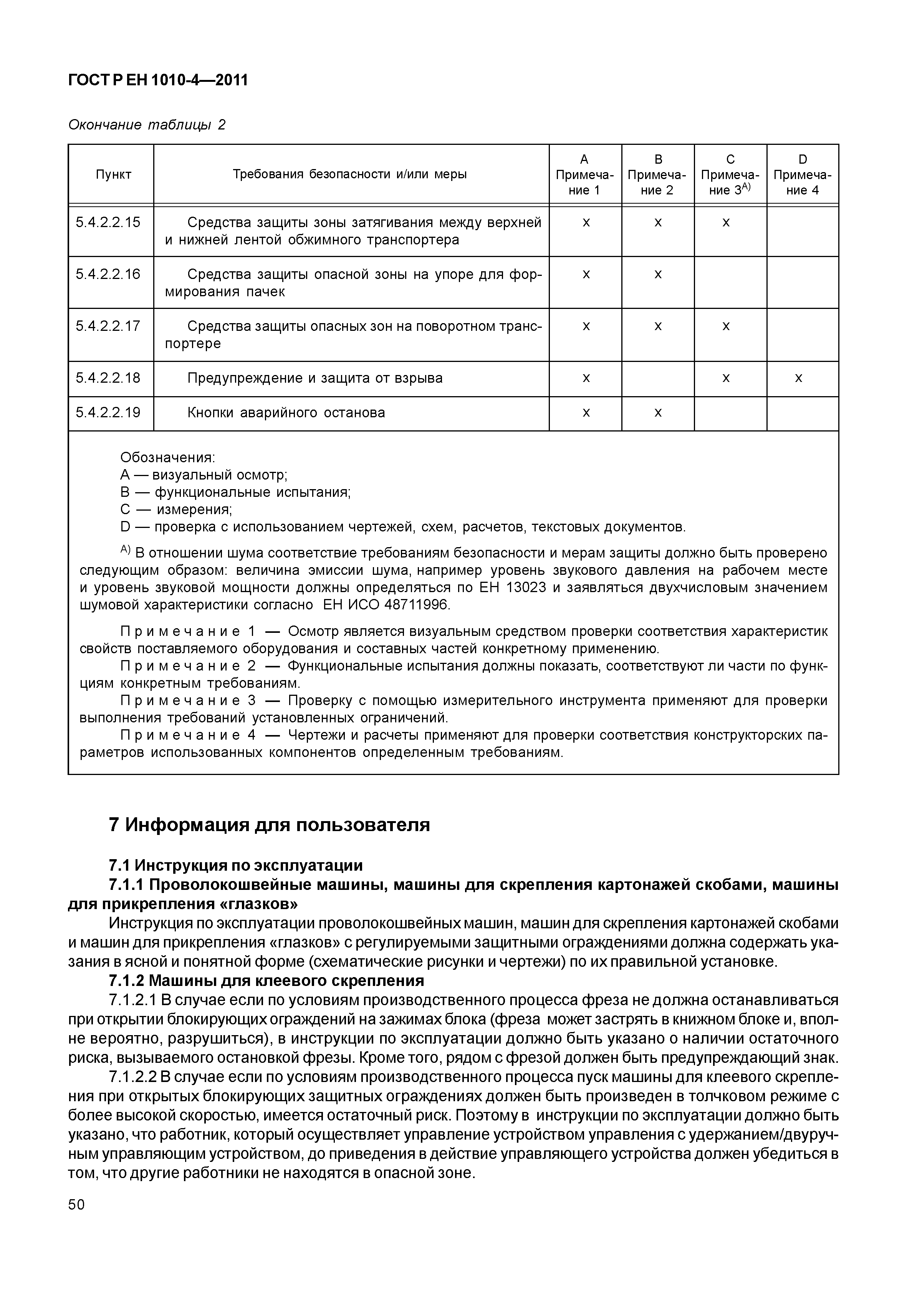 Скачать ГОСТ Р ЕН 1010-4-2011 Оборудование полиграфическое. Требования  безопасности для конструирования и изготовления. Часть 4. Машины  брошюровочно-переплетные, машины для переработки и отделки бумаги