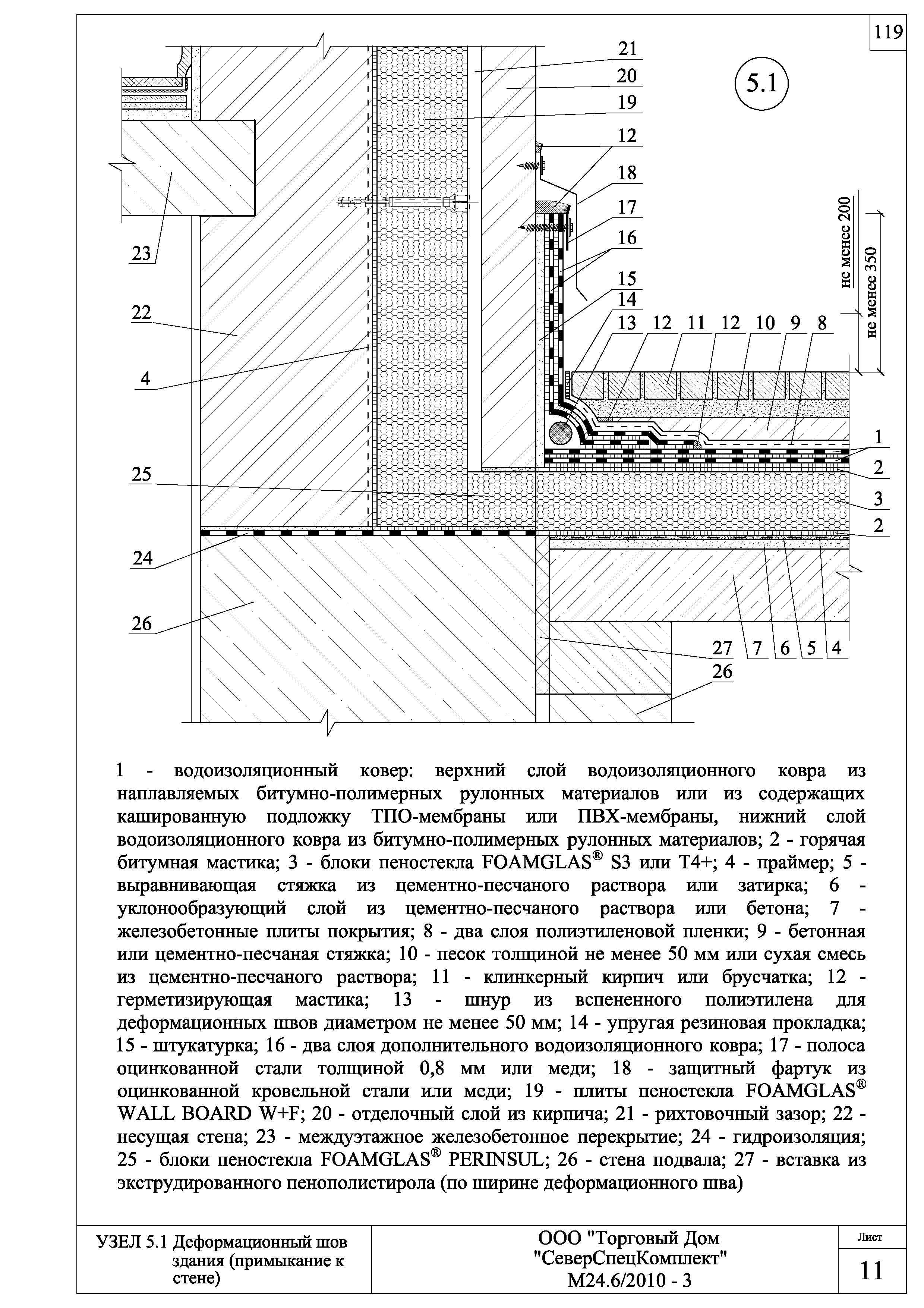 Шифр М24.6/2010