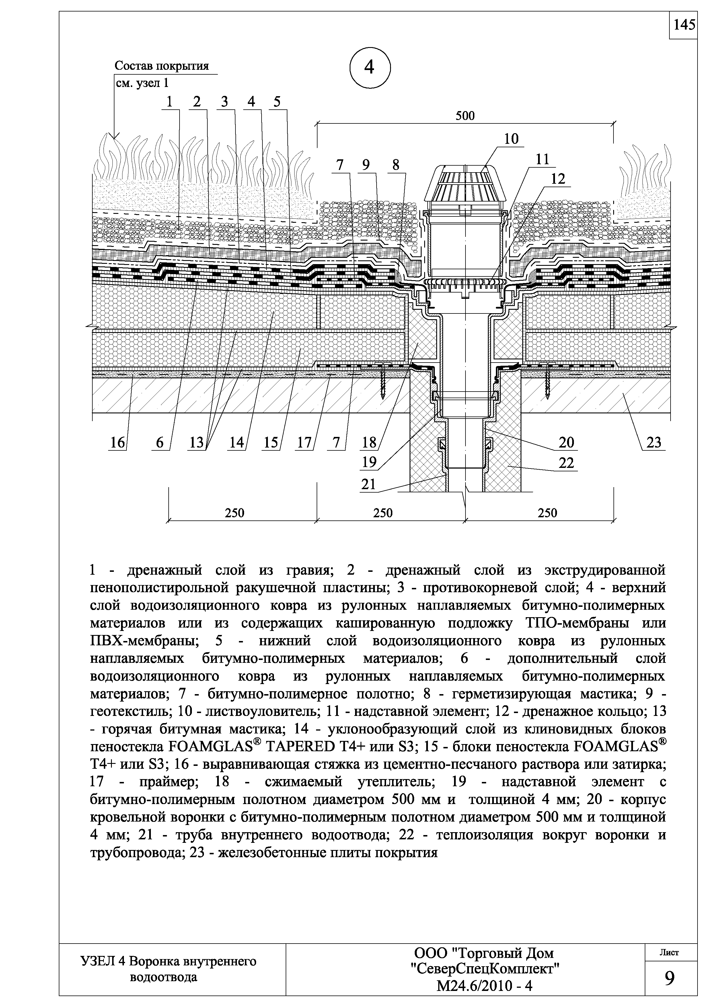 Шифр М24.6/2010