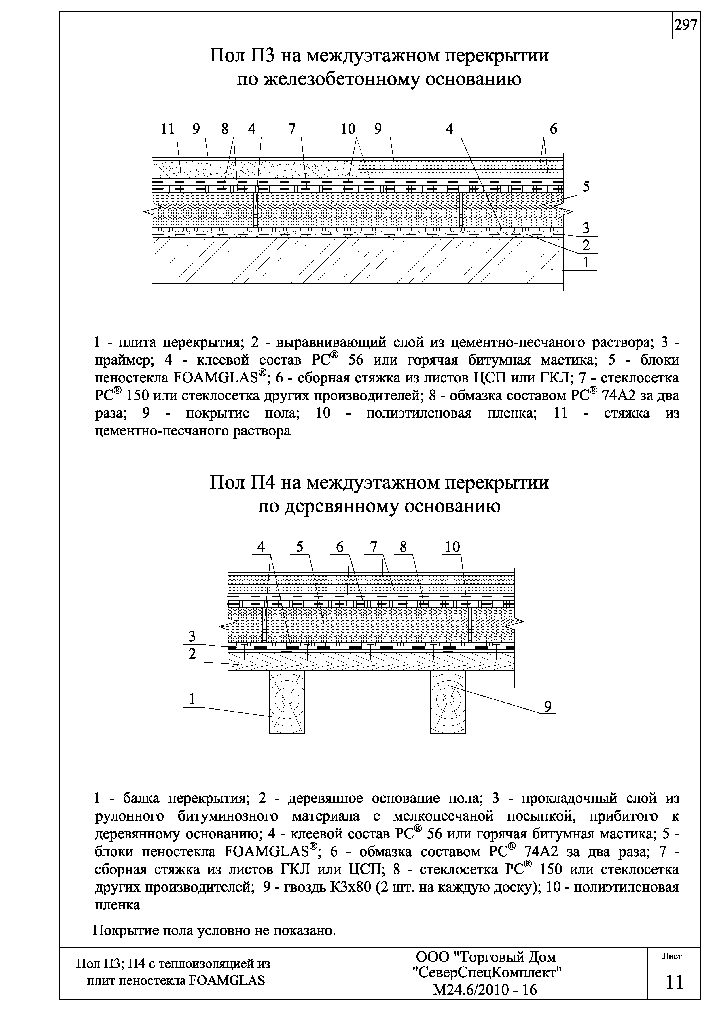 Шифр М24.6/2010