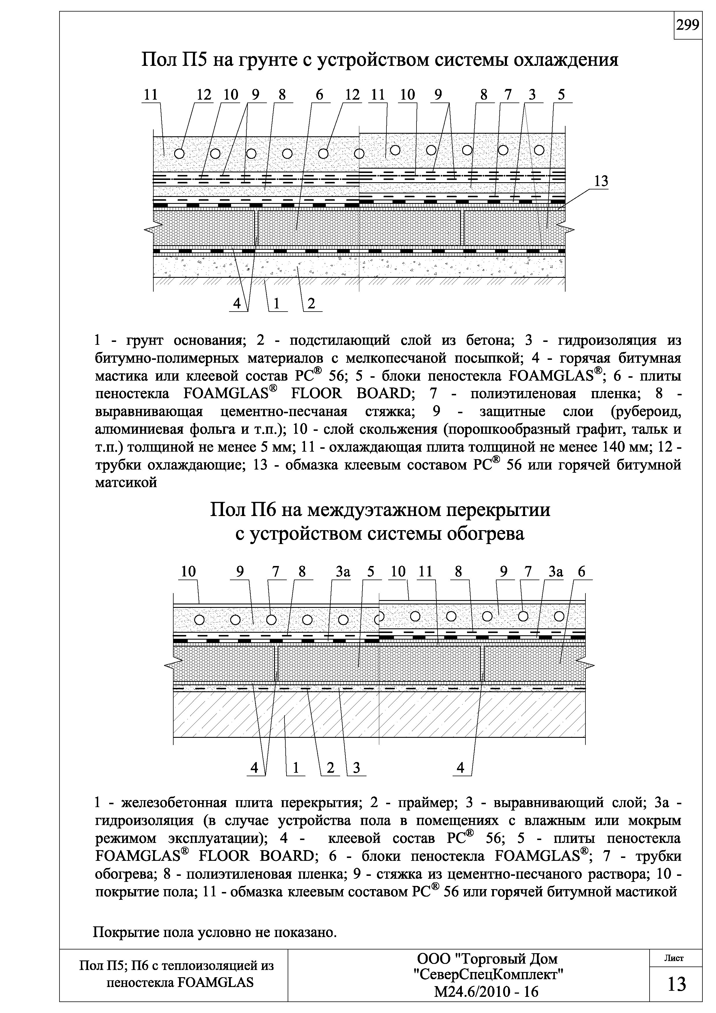 Шифр М24.6/2010