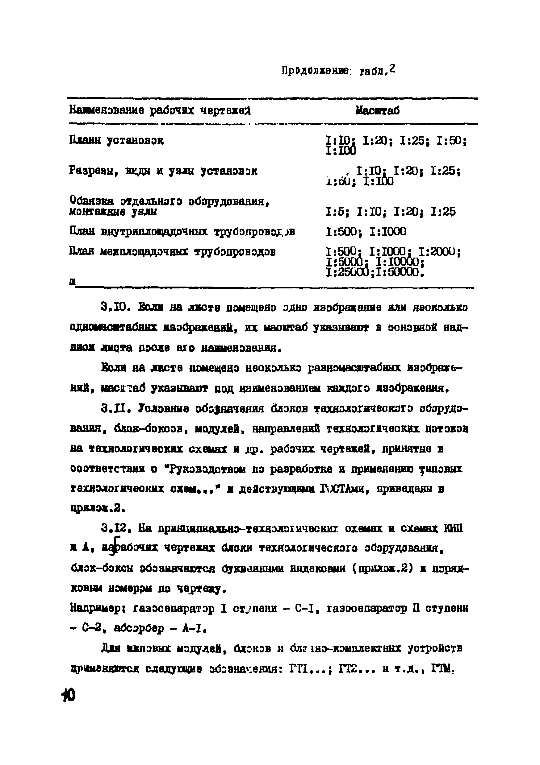 ВСН 51-03-01-76