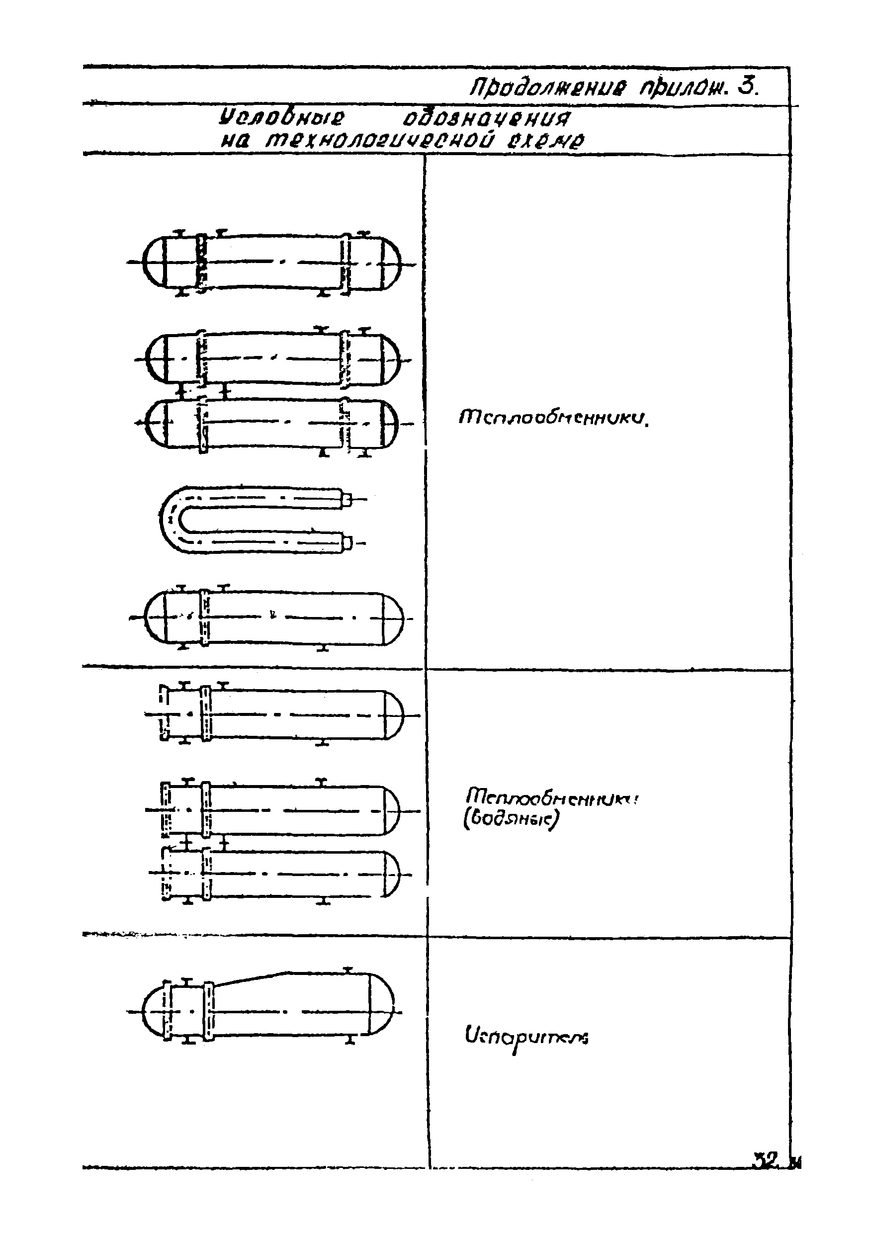 ВСН 51-03-01-76