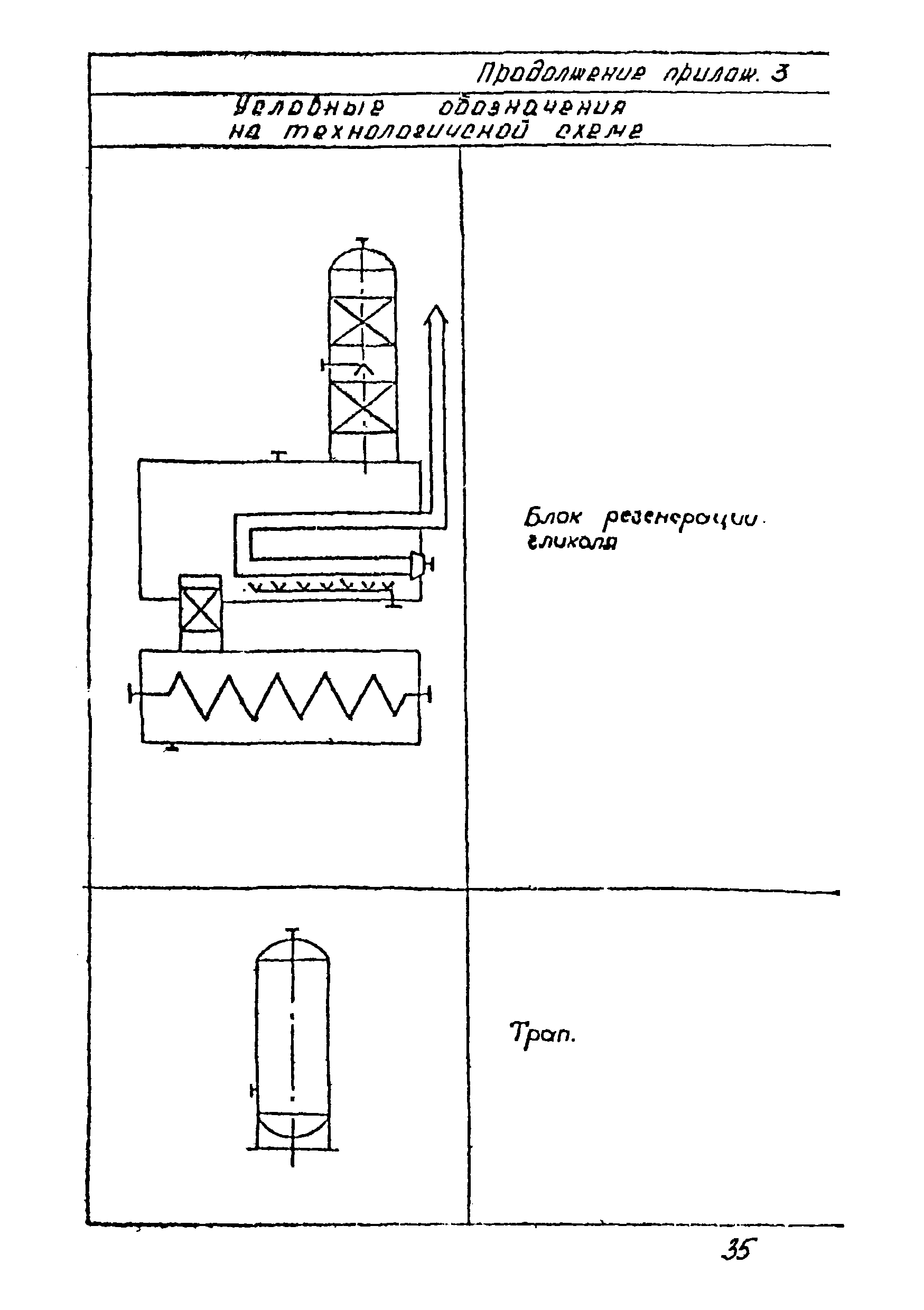 ВСН 51-03-01-76