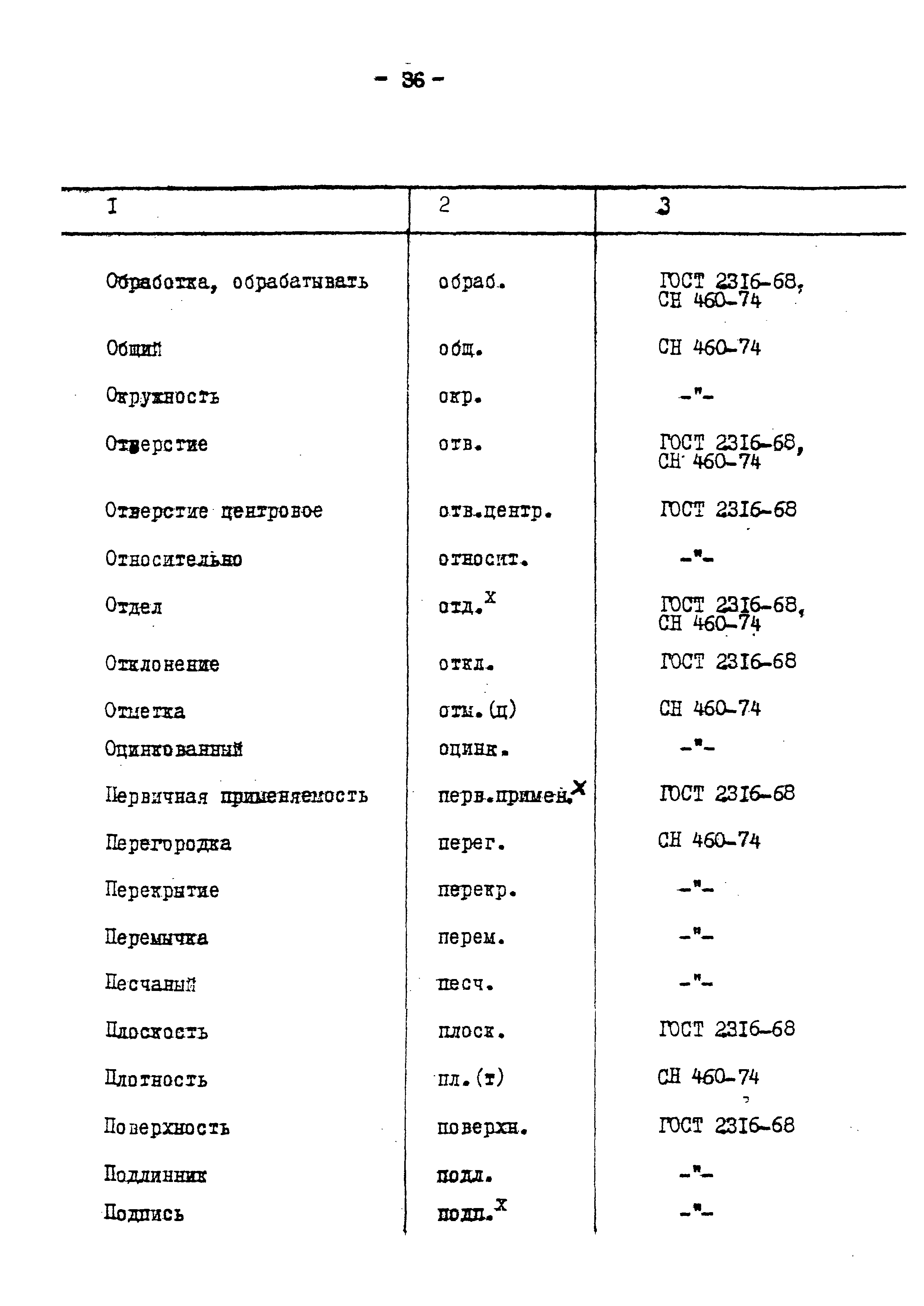 ВСН 51-03-01-76