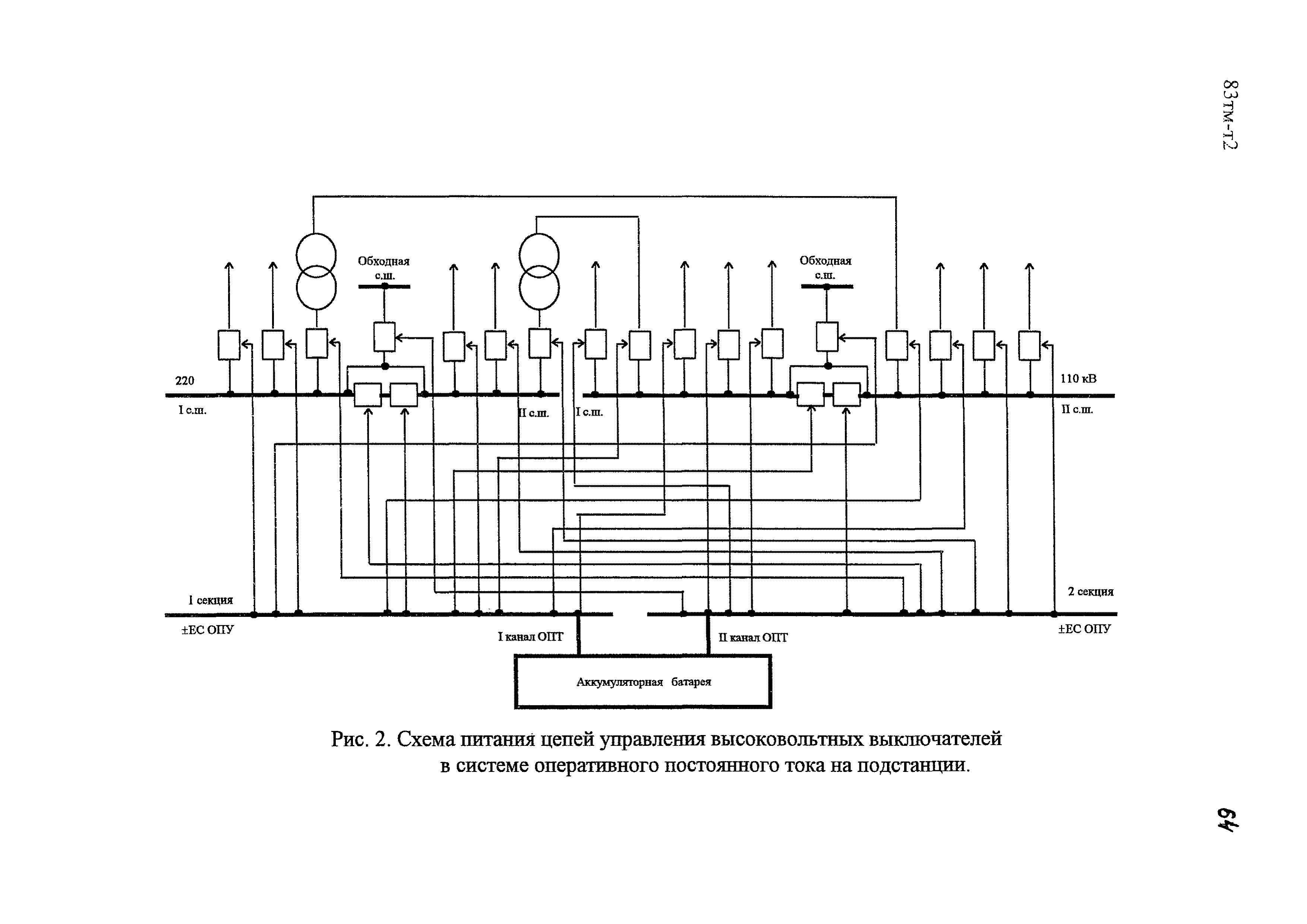 83 тм-т2