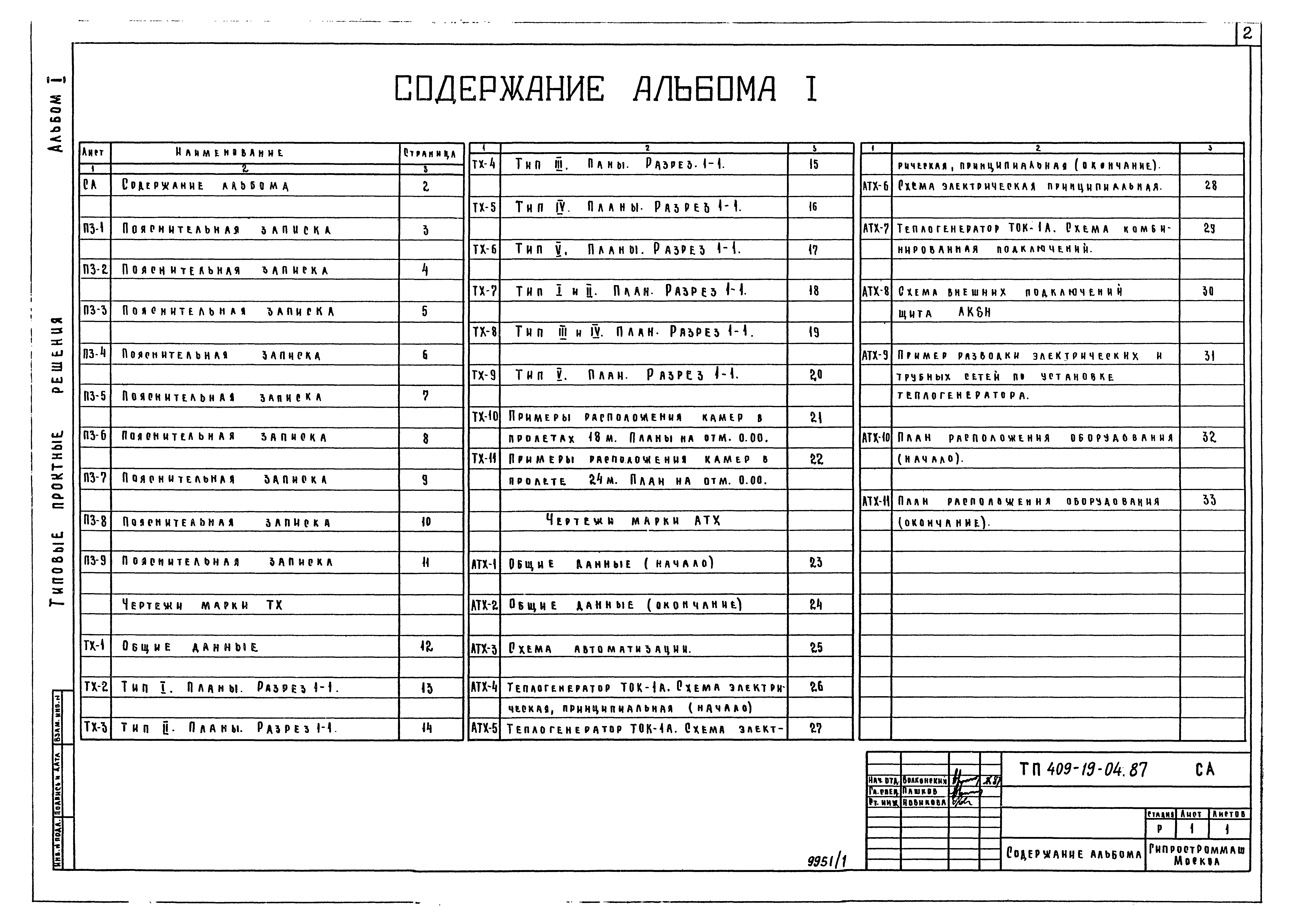 План раз. Пкспортттиповой проект 409-14-19.