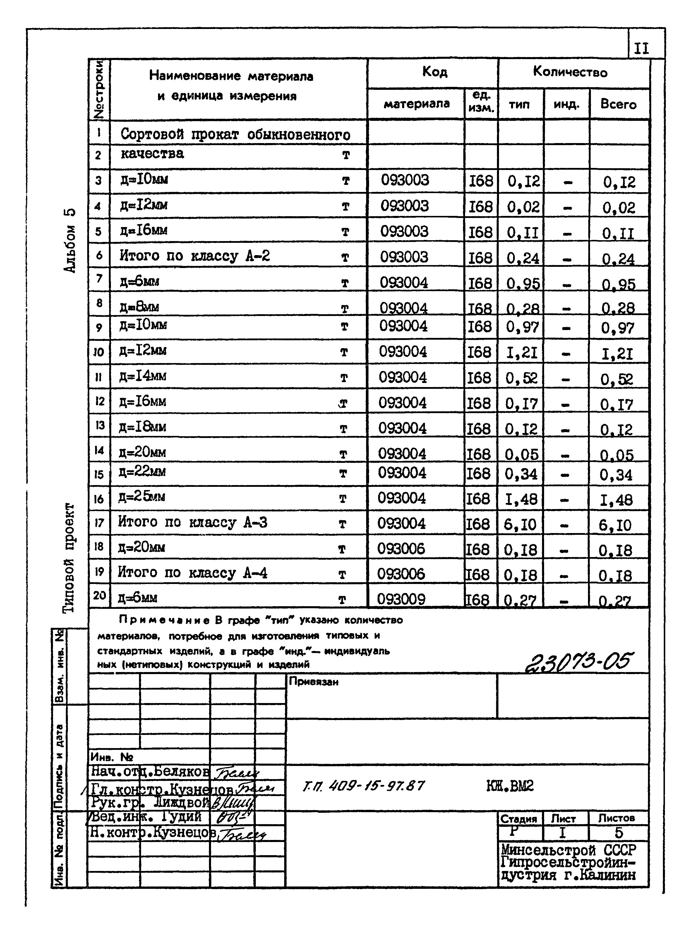 Типовой проект 409-15-97.87