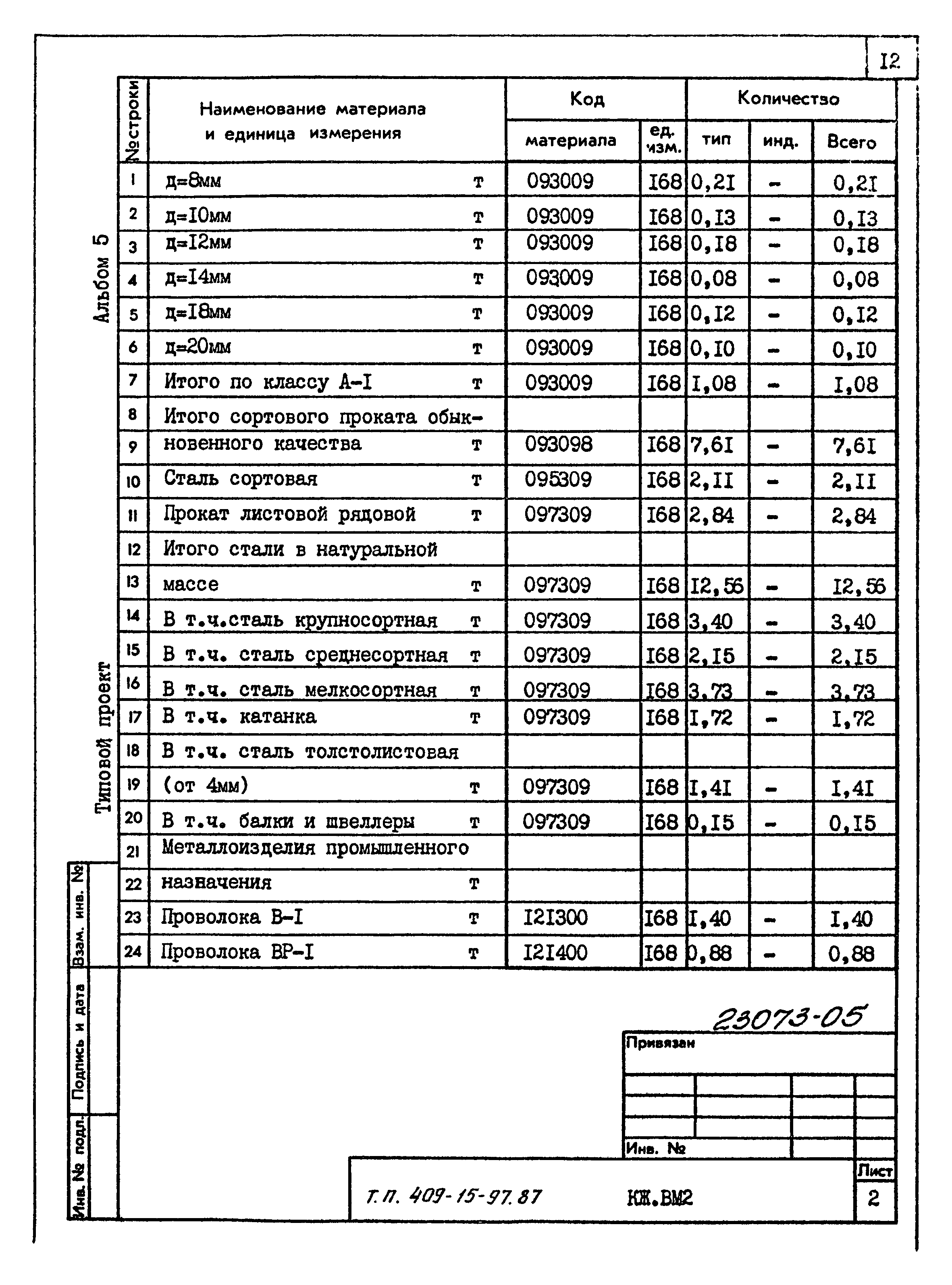 Типовой проект 409-15-97.87