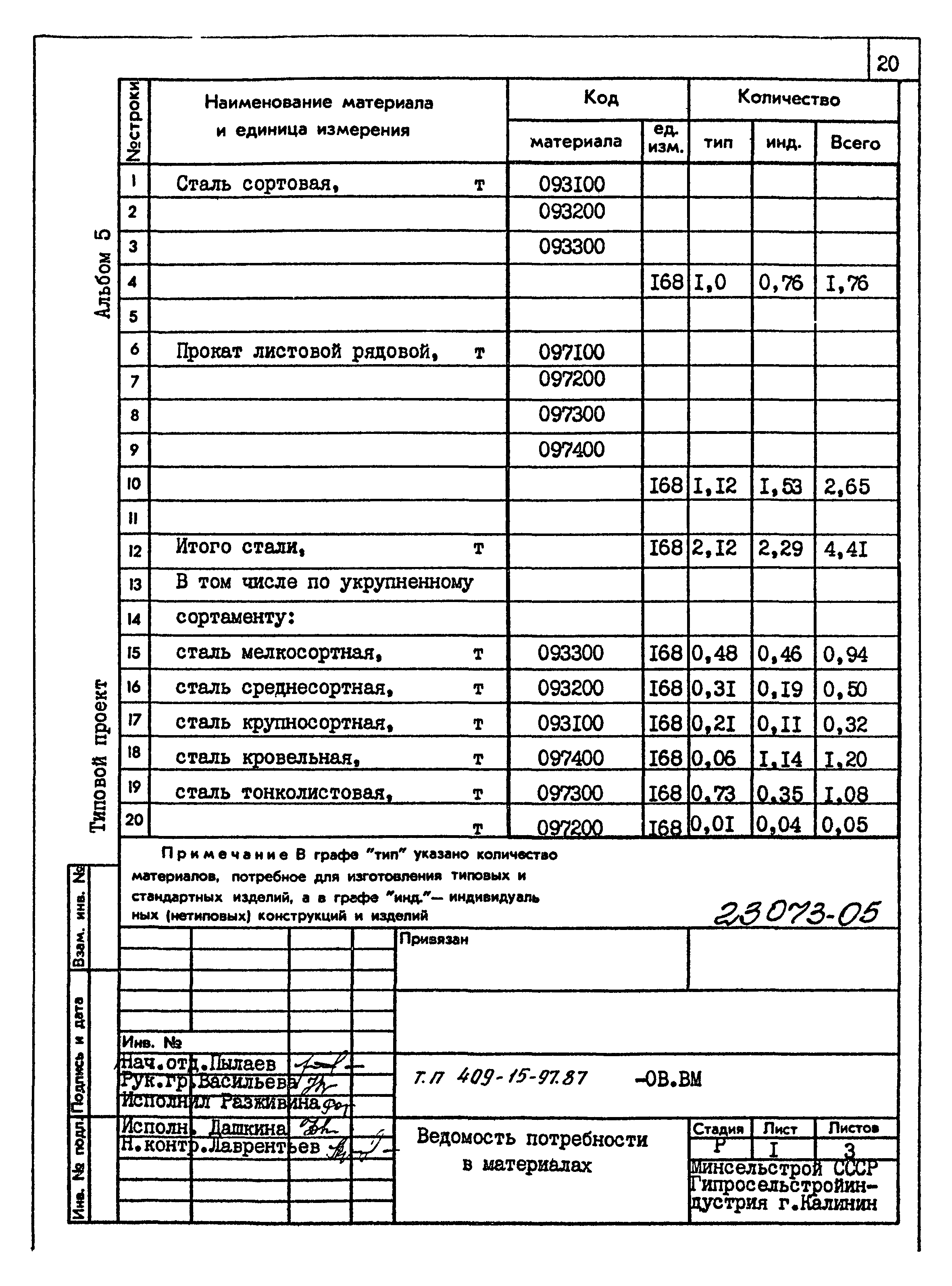 Типовой проект 409-15-97.87