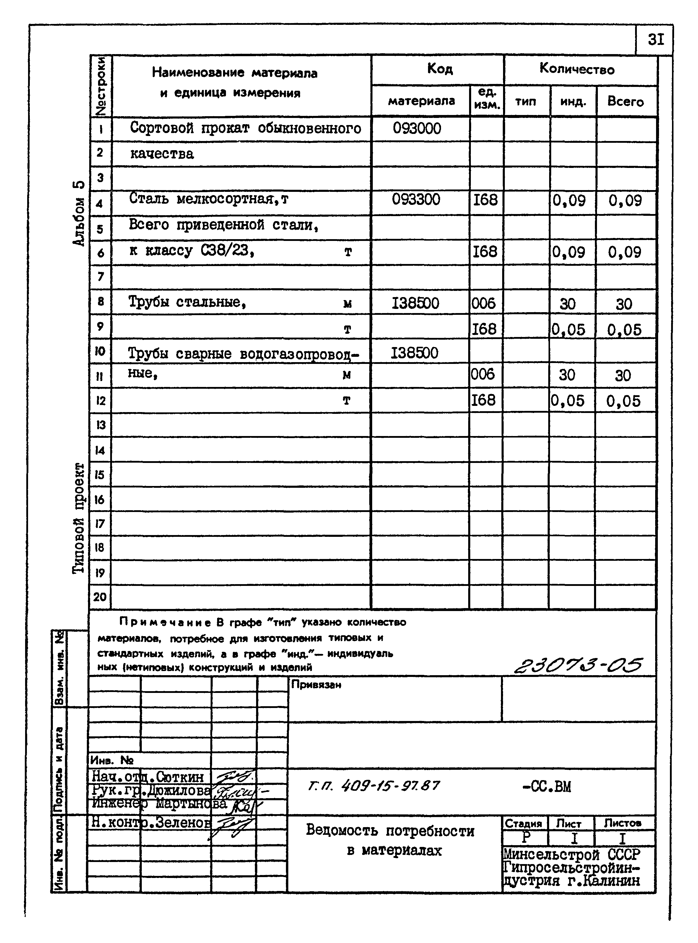 Типовой проект 409-15-97.87