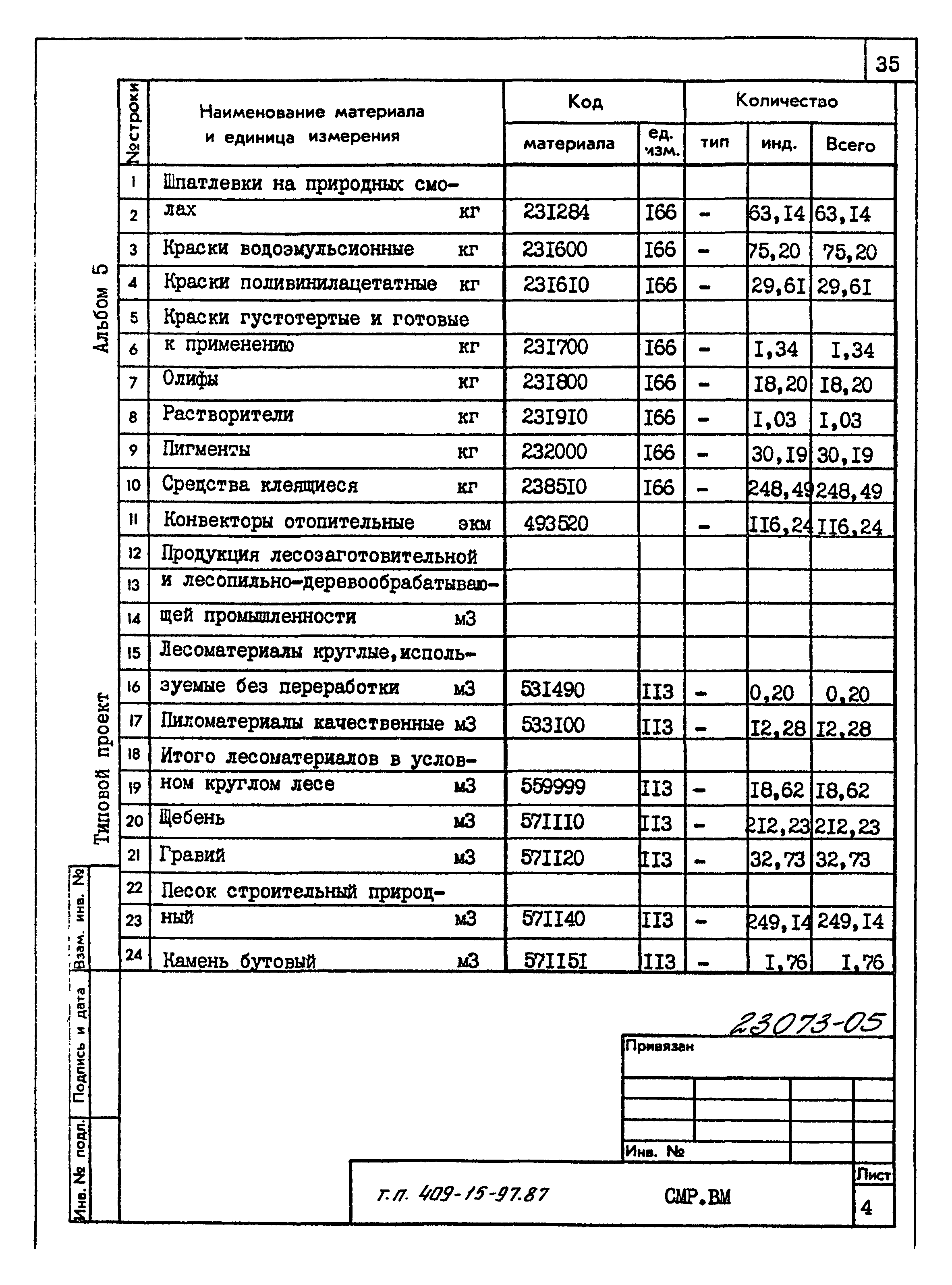 Типовой проект 409-15-97.87