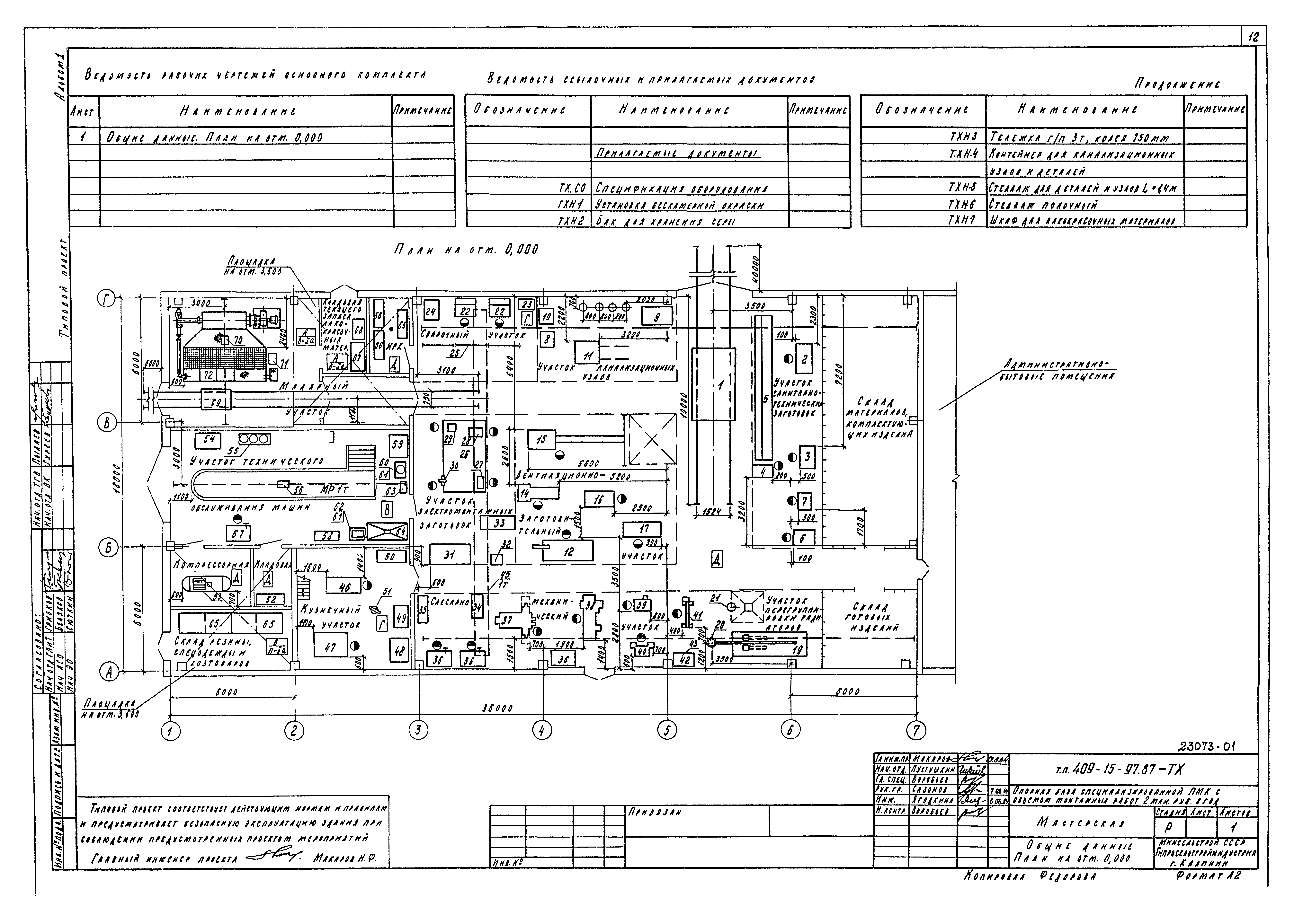 Типовой проект 409-15-97.87