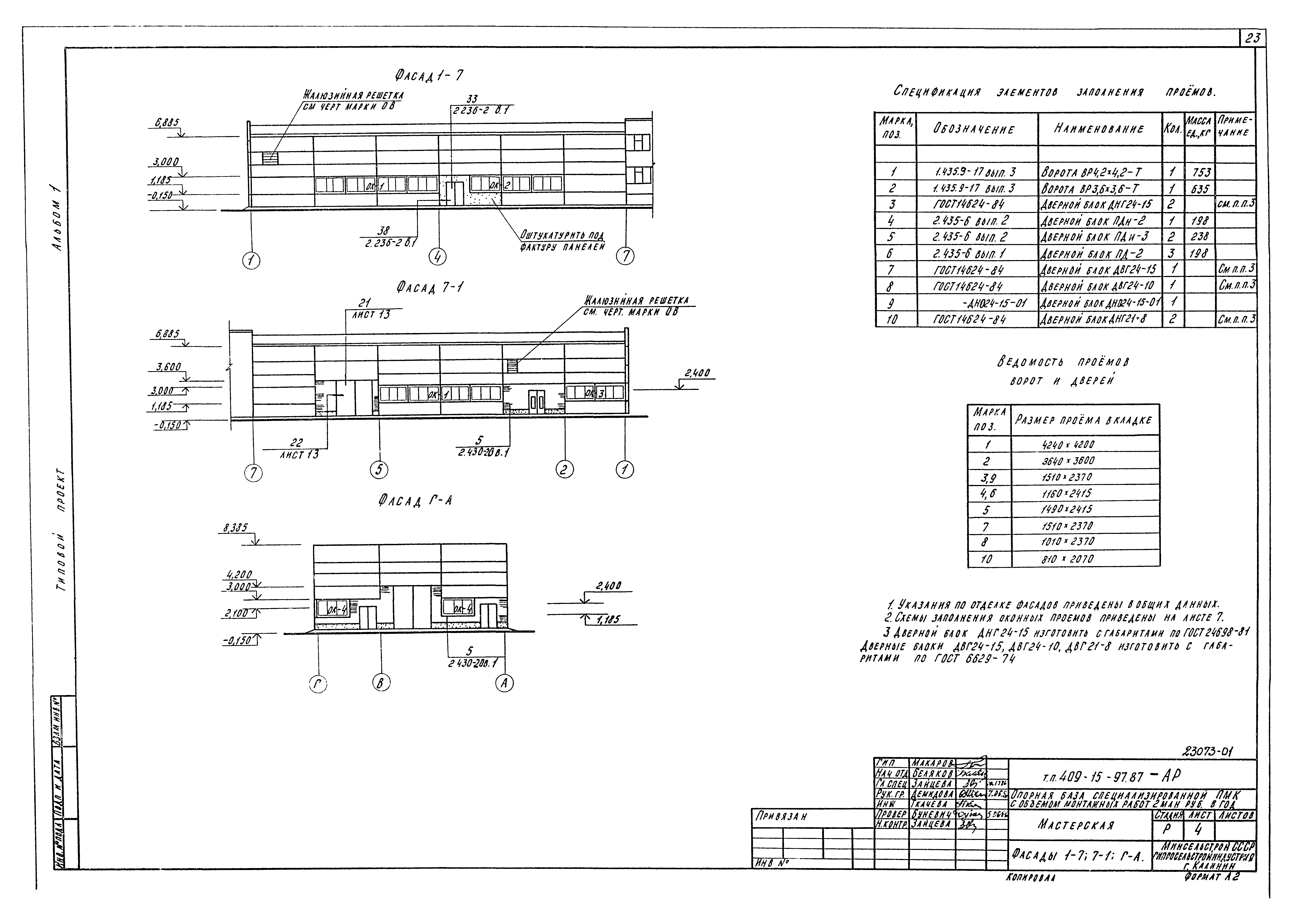Типовой проект 409-15-97.87