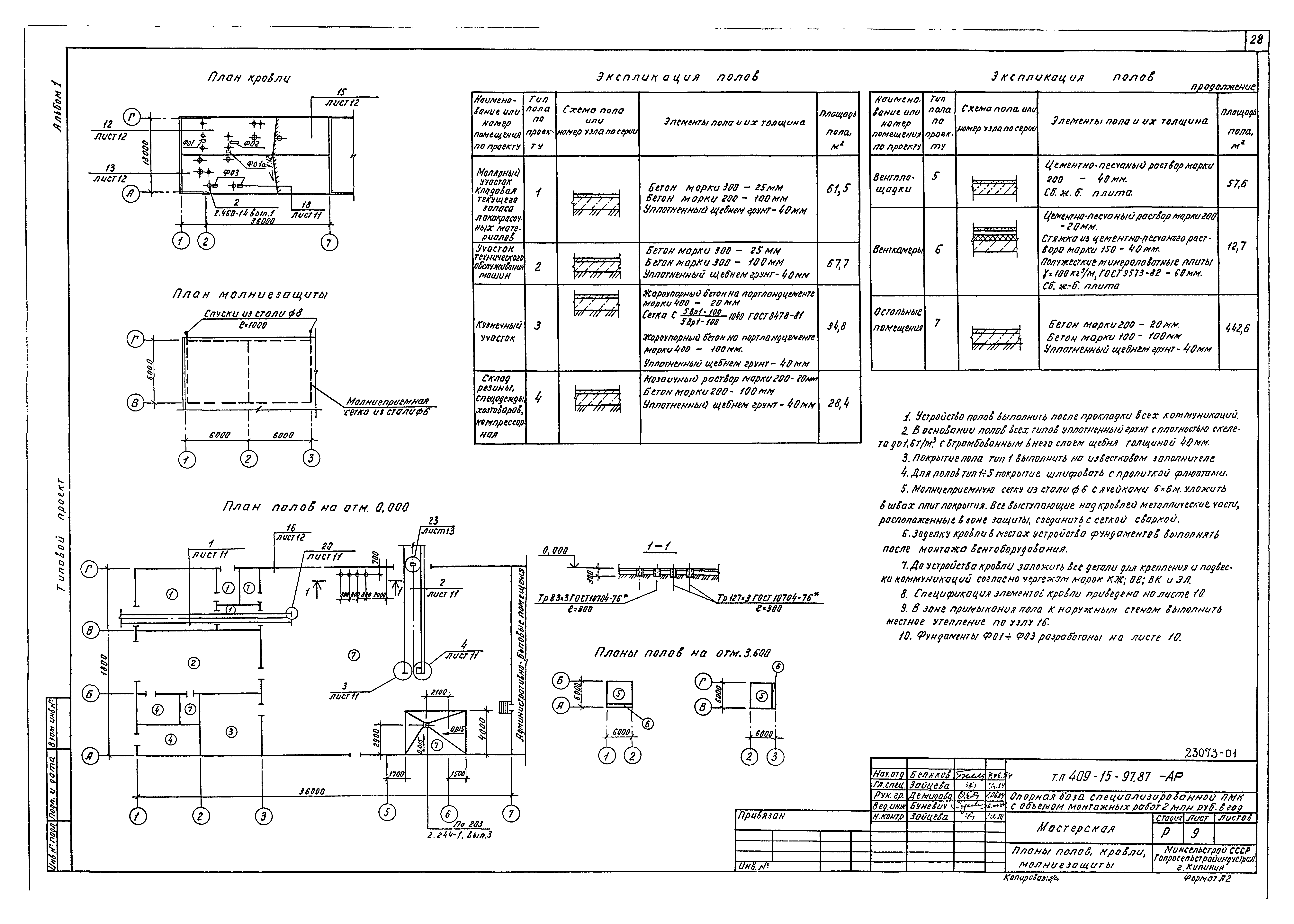 Типовой проект 409-15-97.87