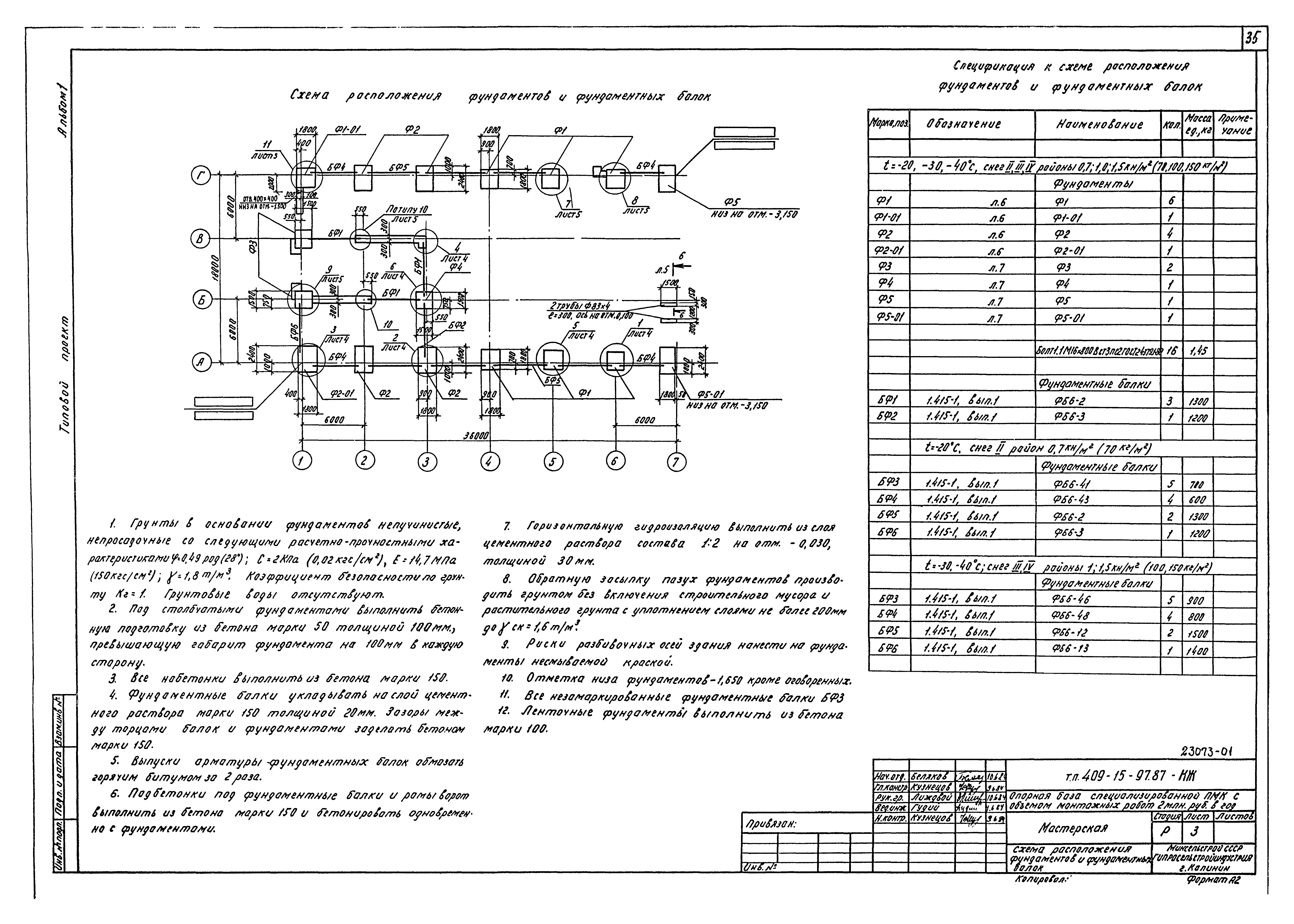Типовой проект 409-15-97.87