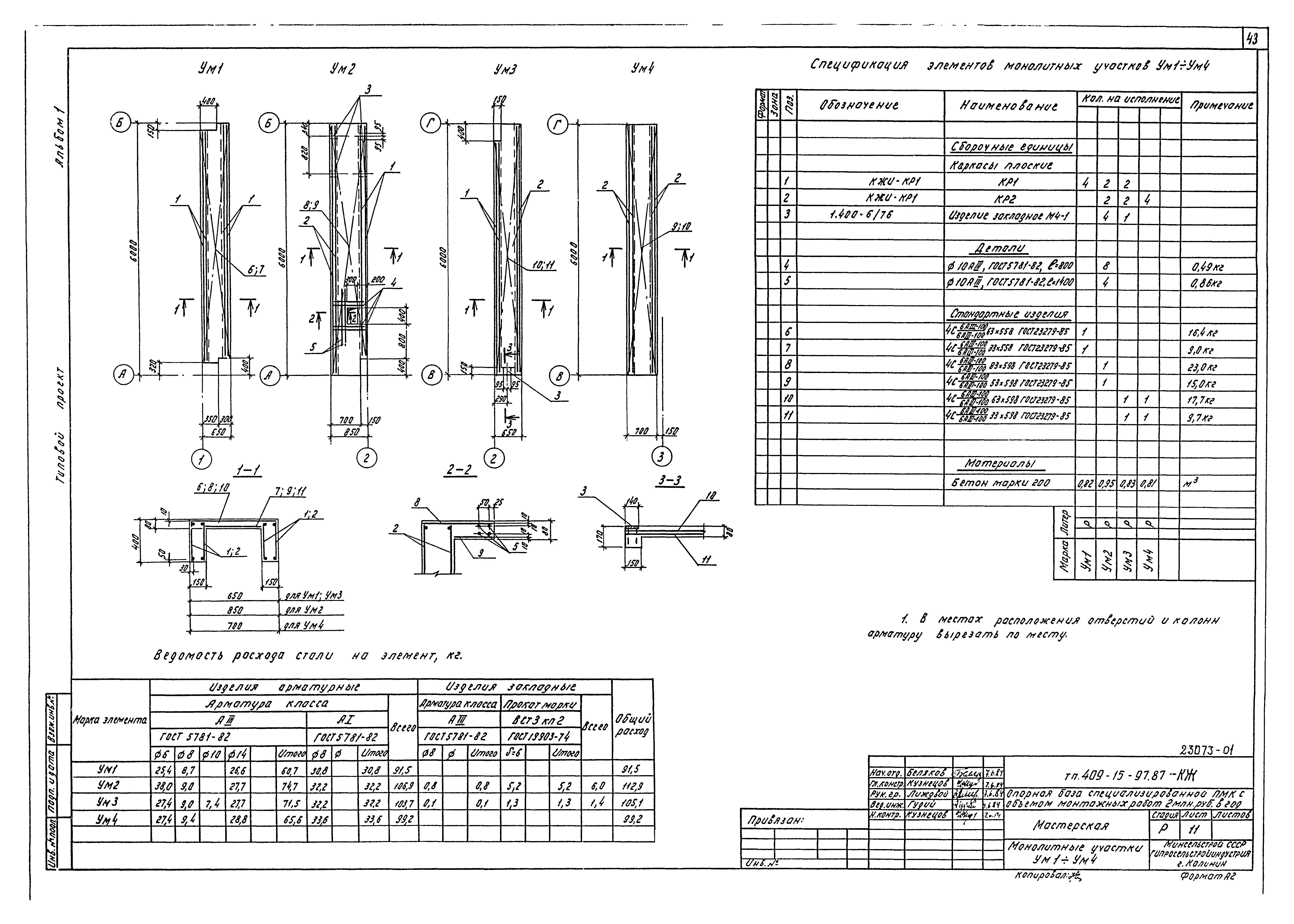 Типовой проект 409-15-97.87