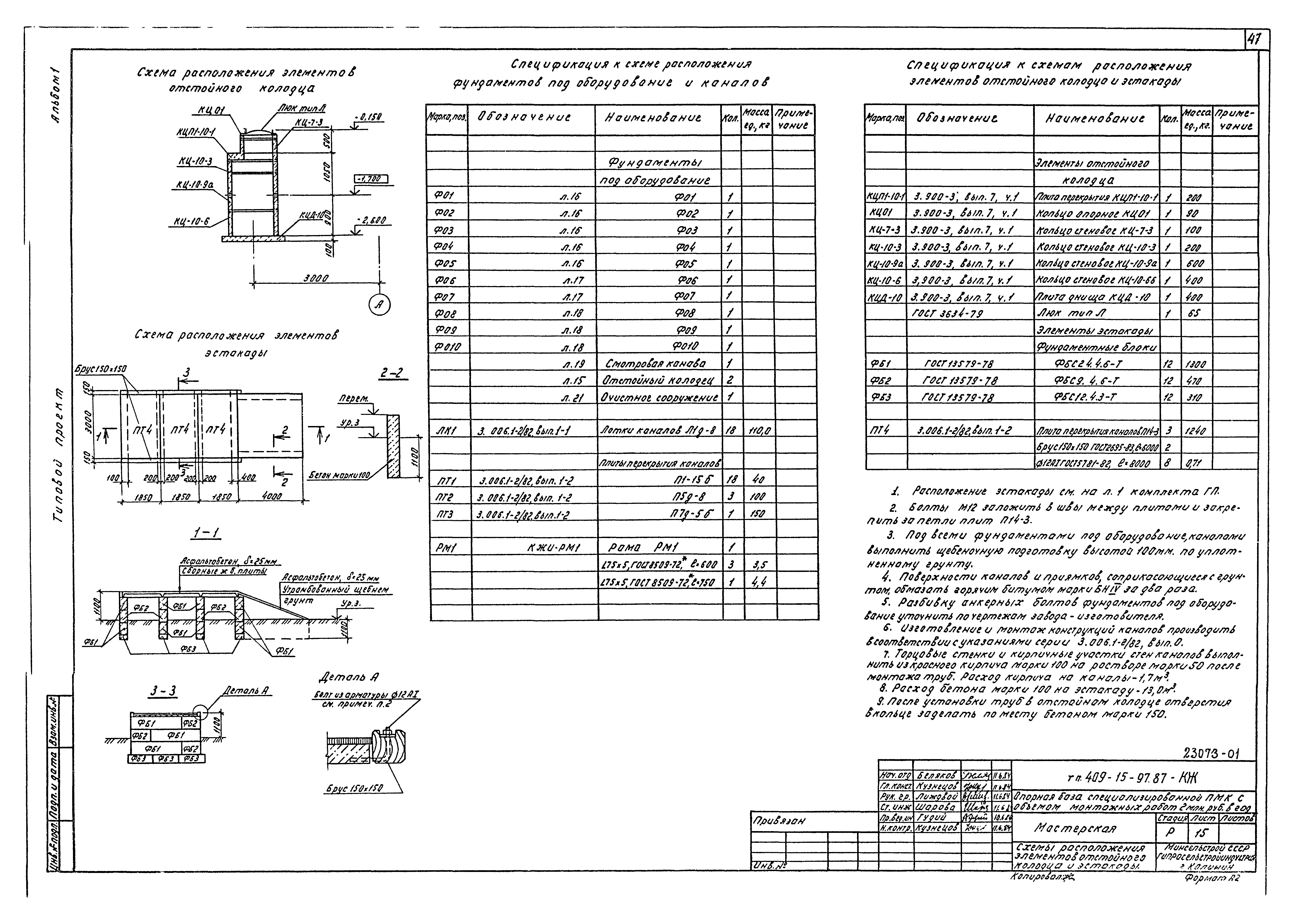 Типовой проект 409-15-97.87