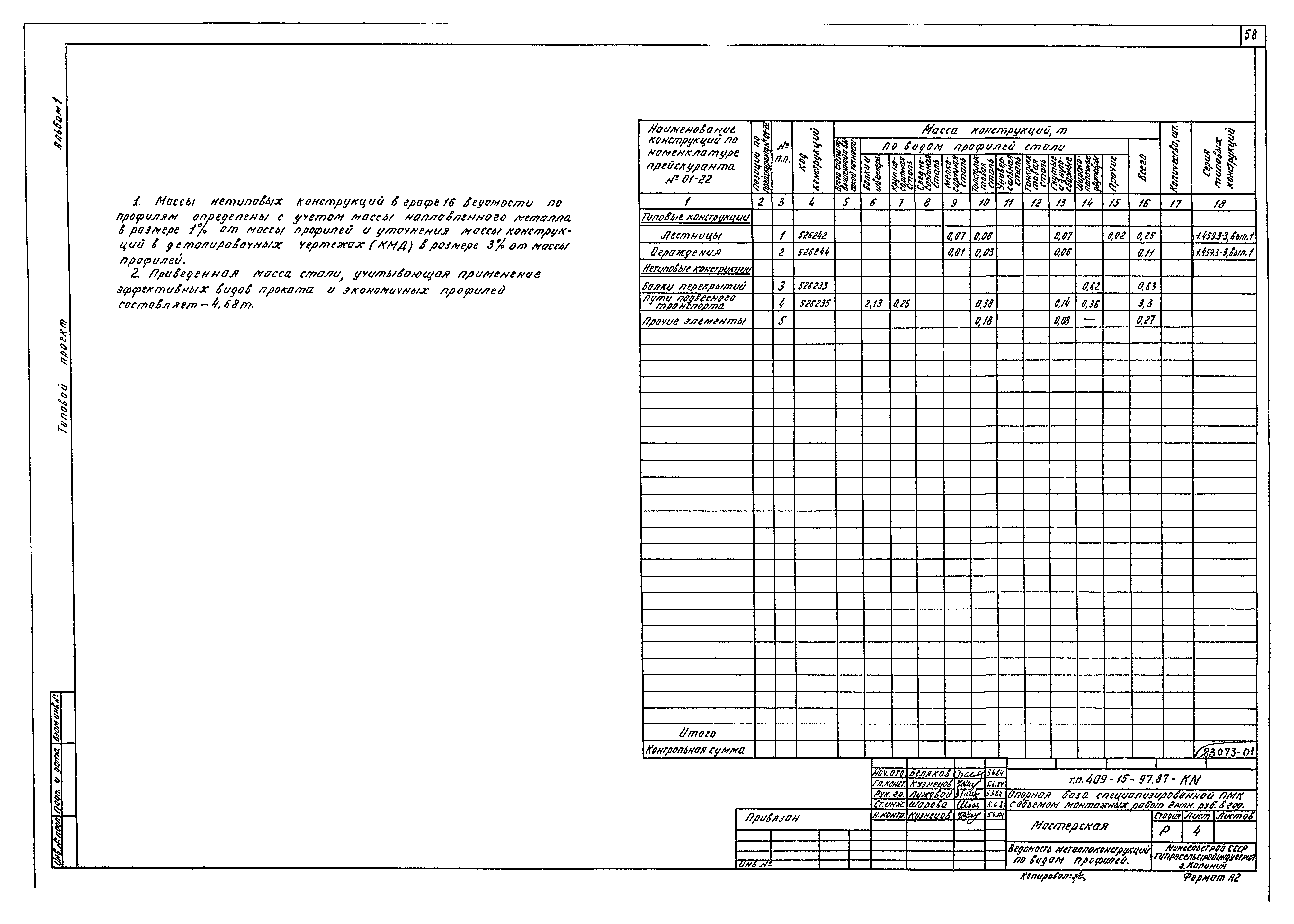 Типовой проект 409-15-97.87