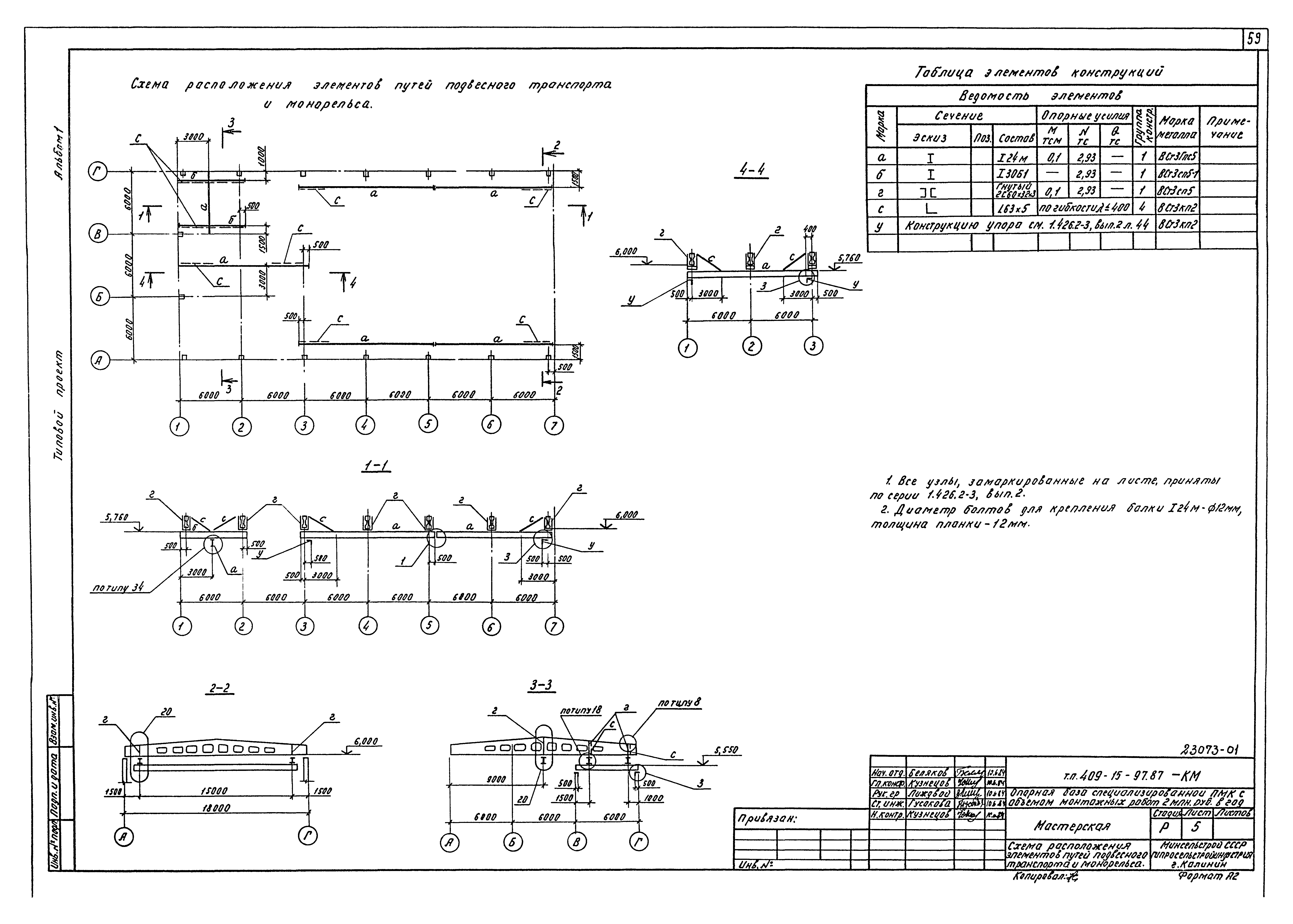 Типовой проект 409-15-97.87