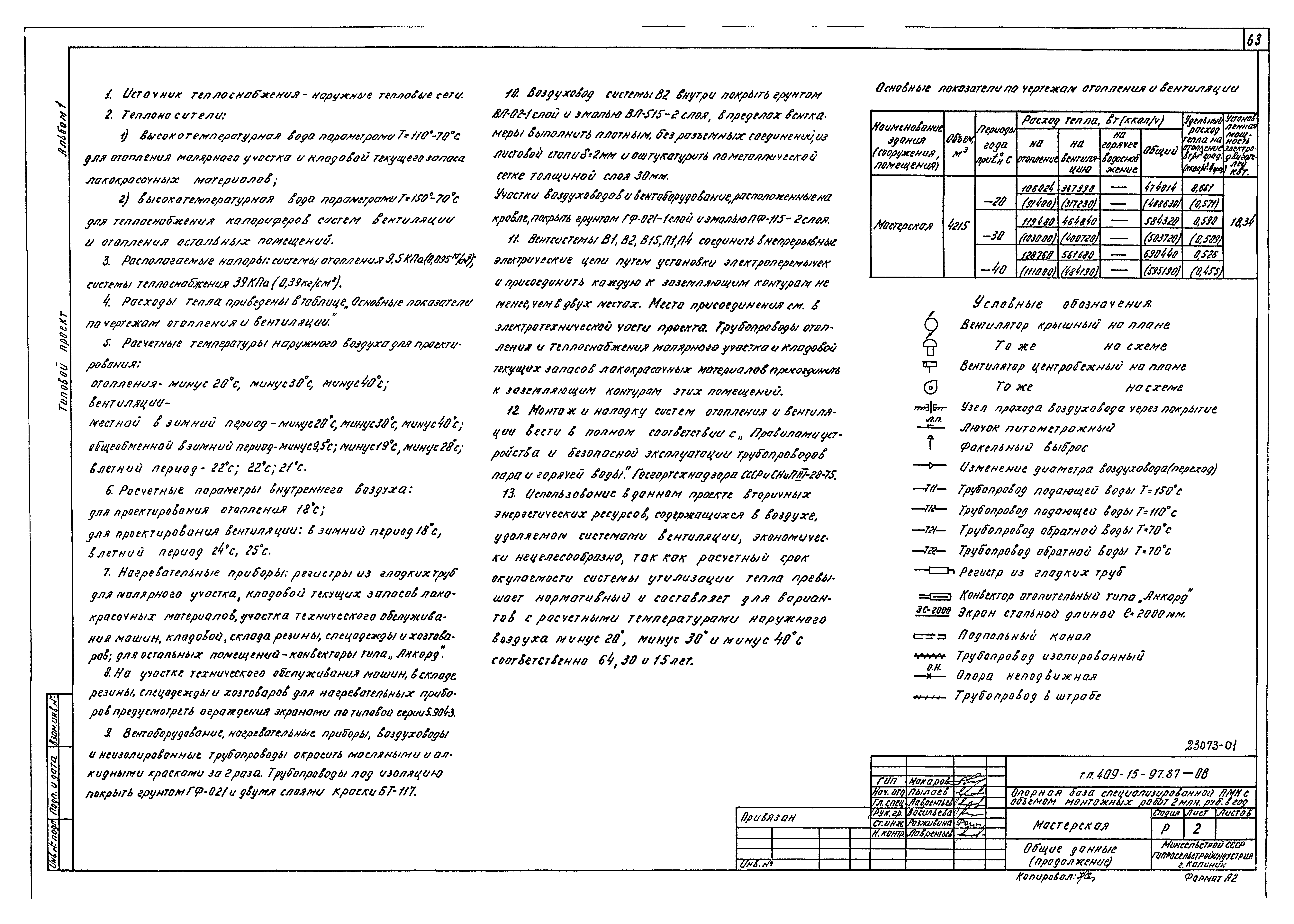 Типовой проект 409-15-97.87