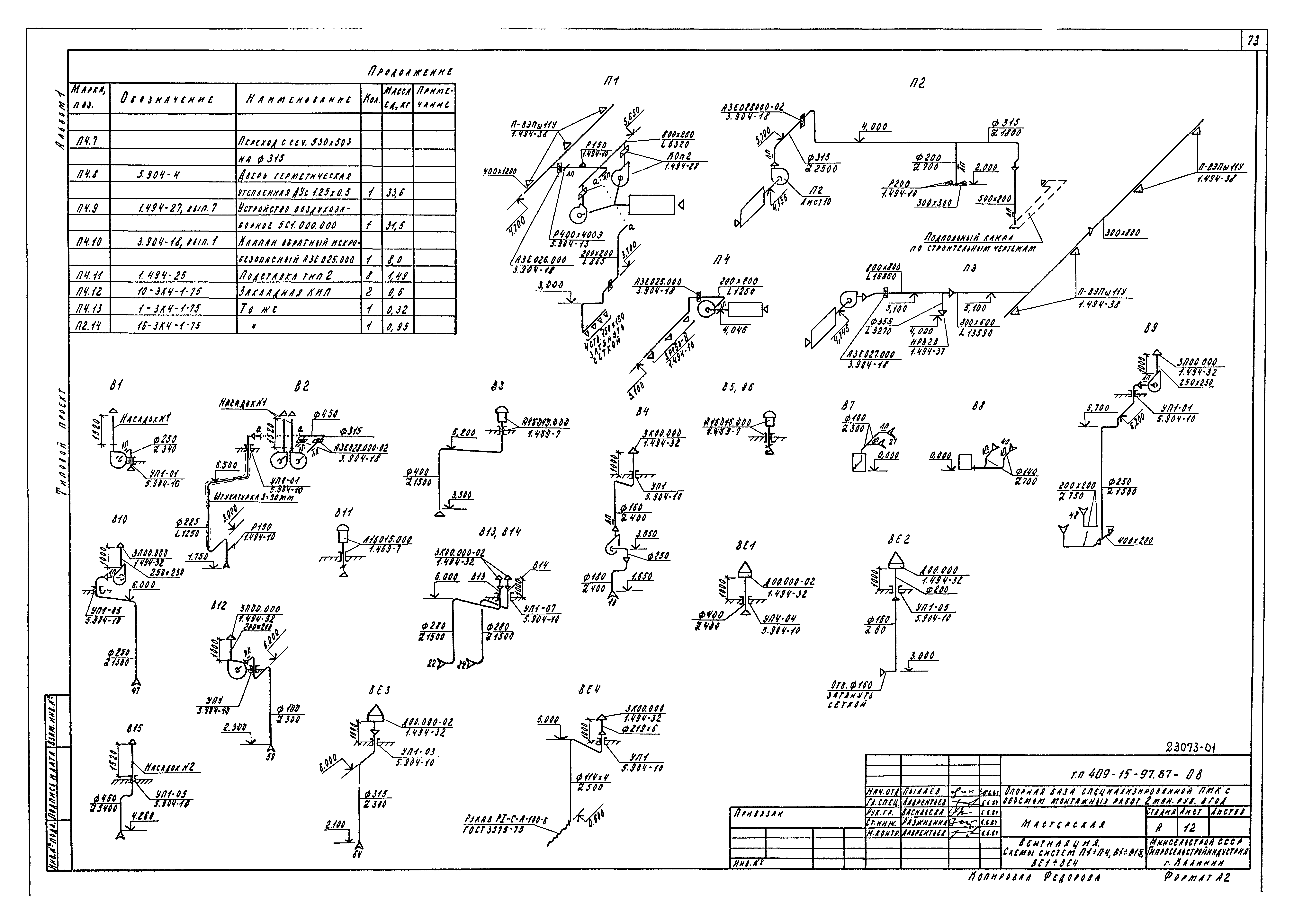 Типовой проект 409-15-97.87