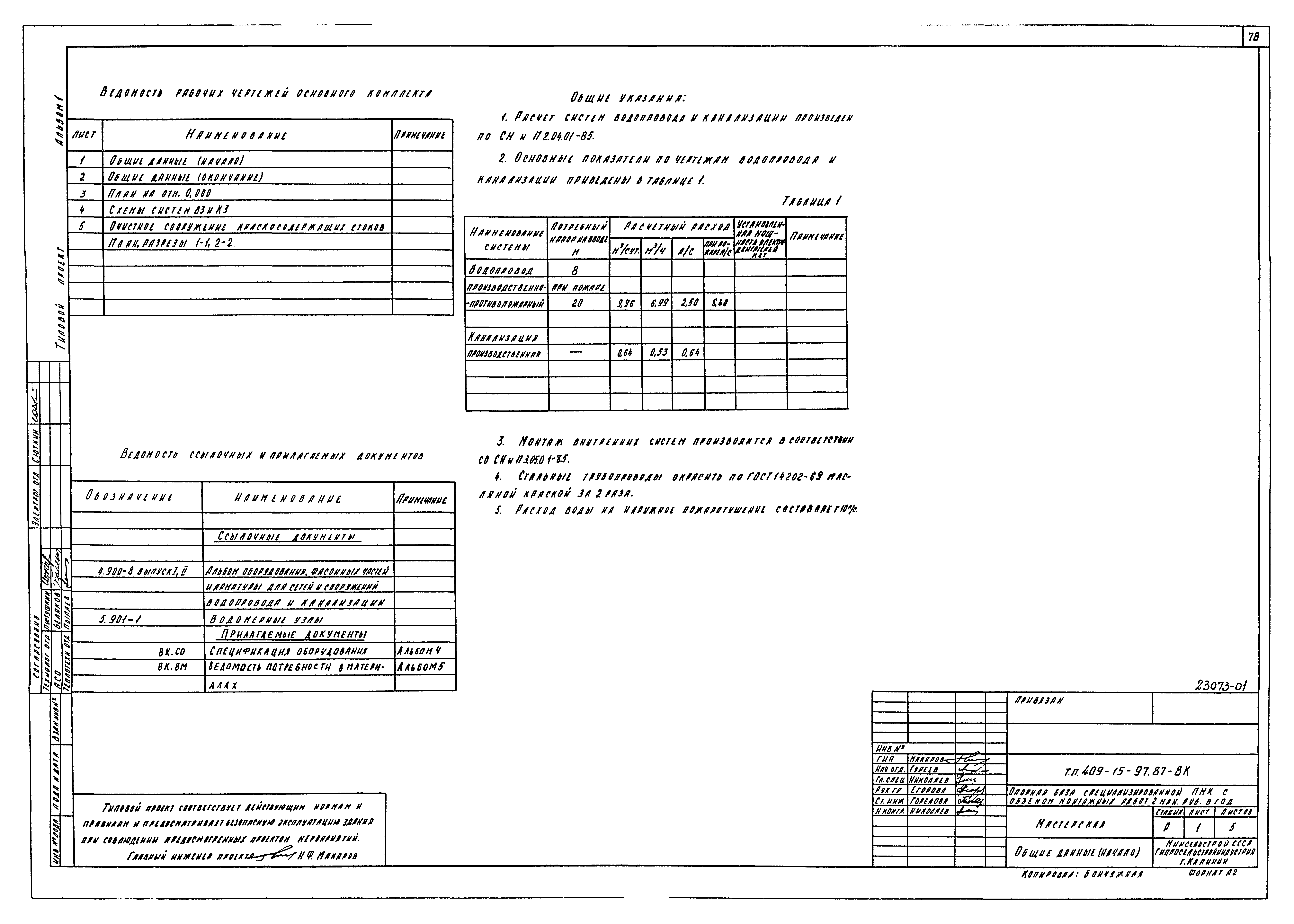 Типовой проект 409-15-97.87