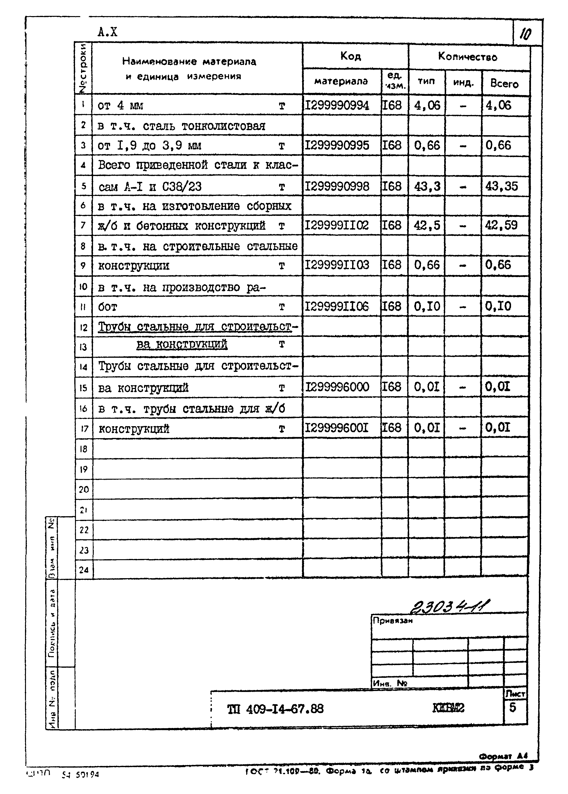 Типовой проект 409-14-67.88