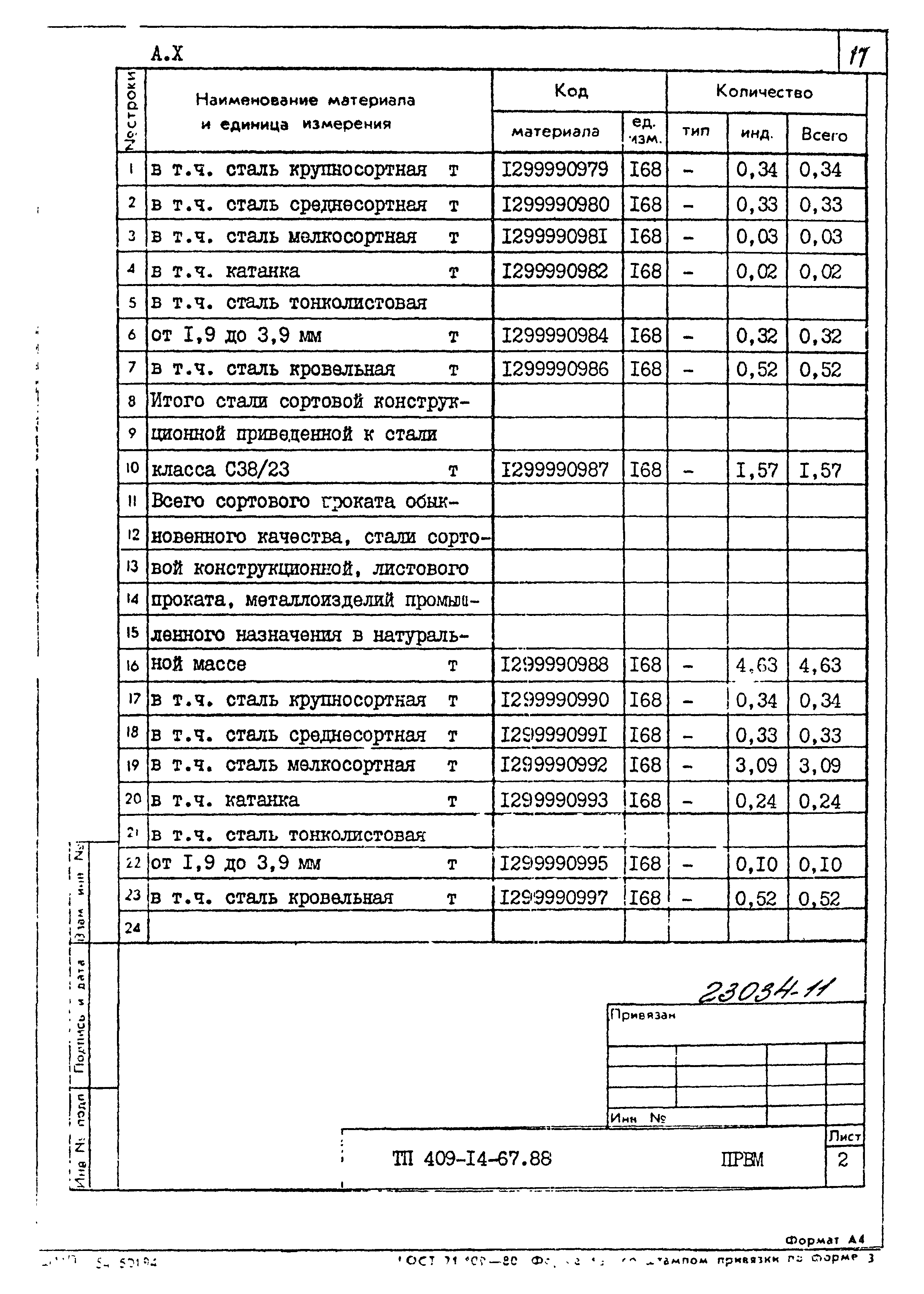 Типовой проект 409-14-67.88