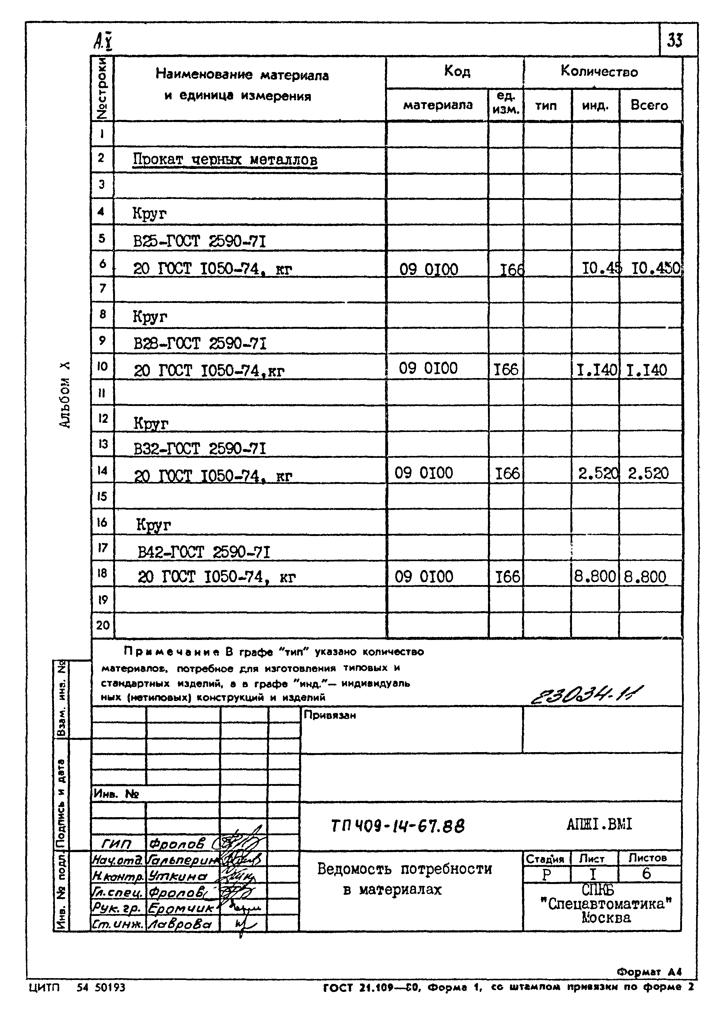 Типовой проект 409-14-67.88