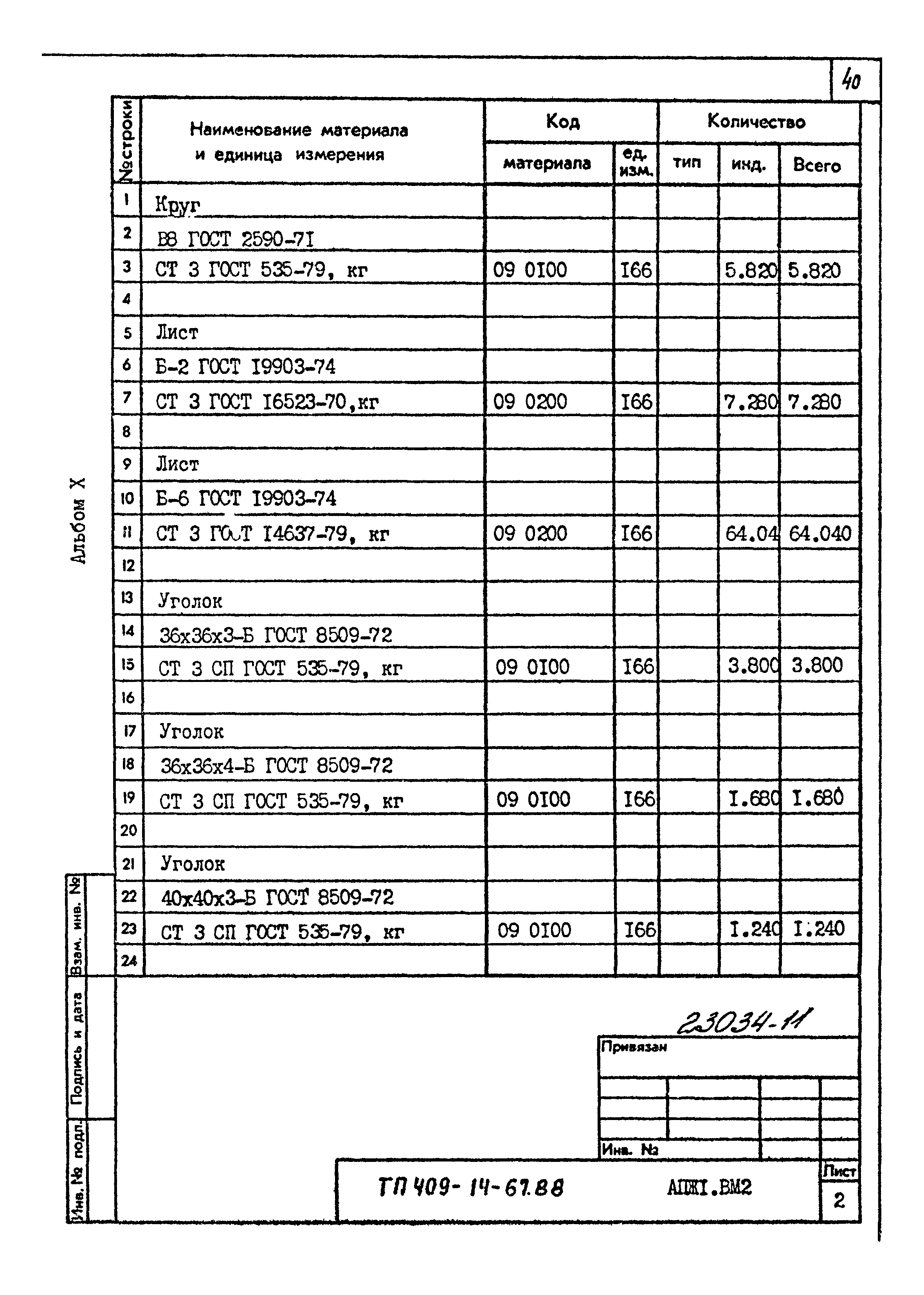 Типовой проект 409-14-67.88