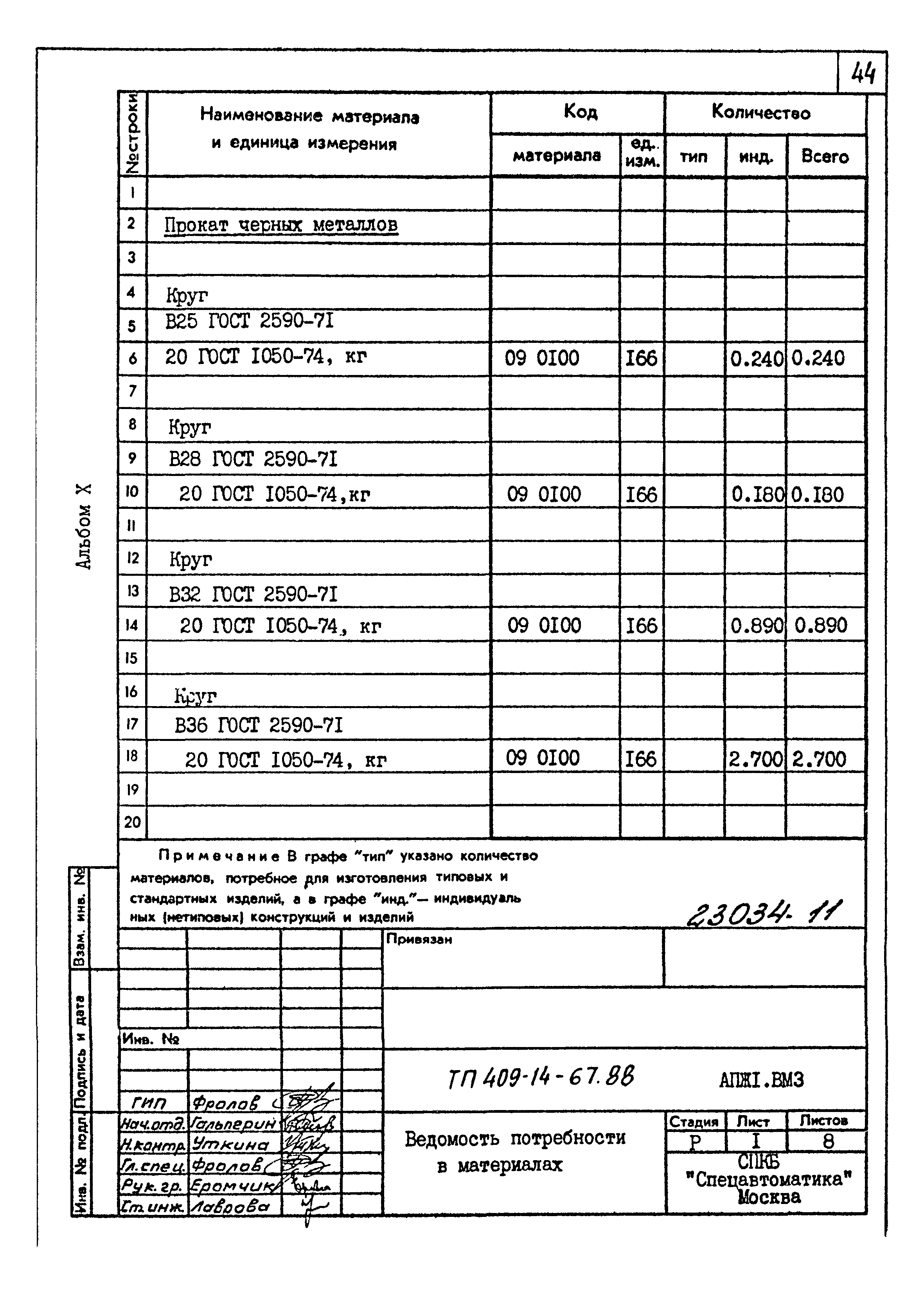 Типовой проект 409-14-67.88